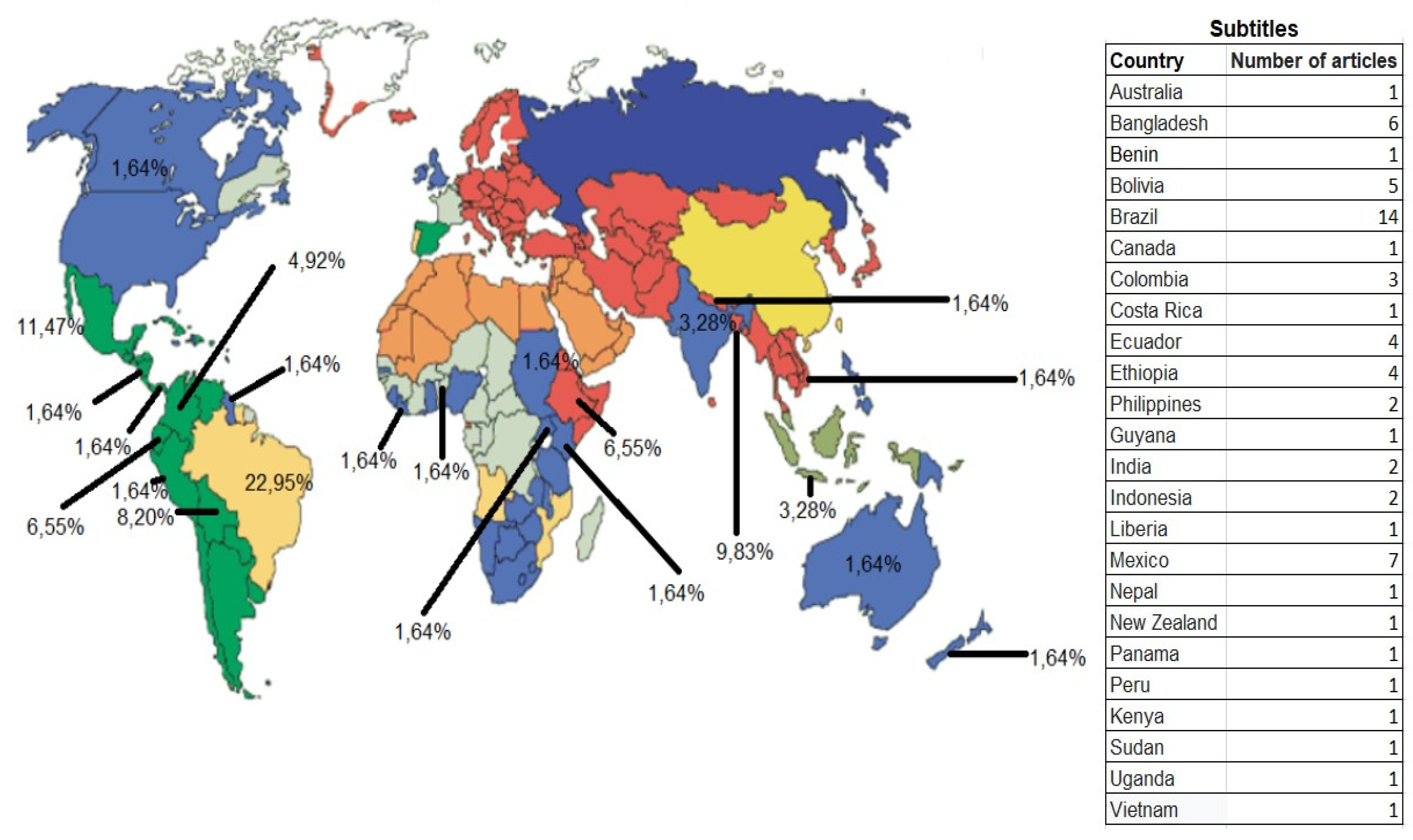 Sustainability 13 11397 g004