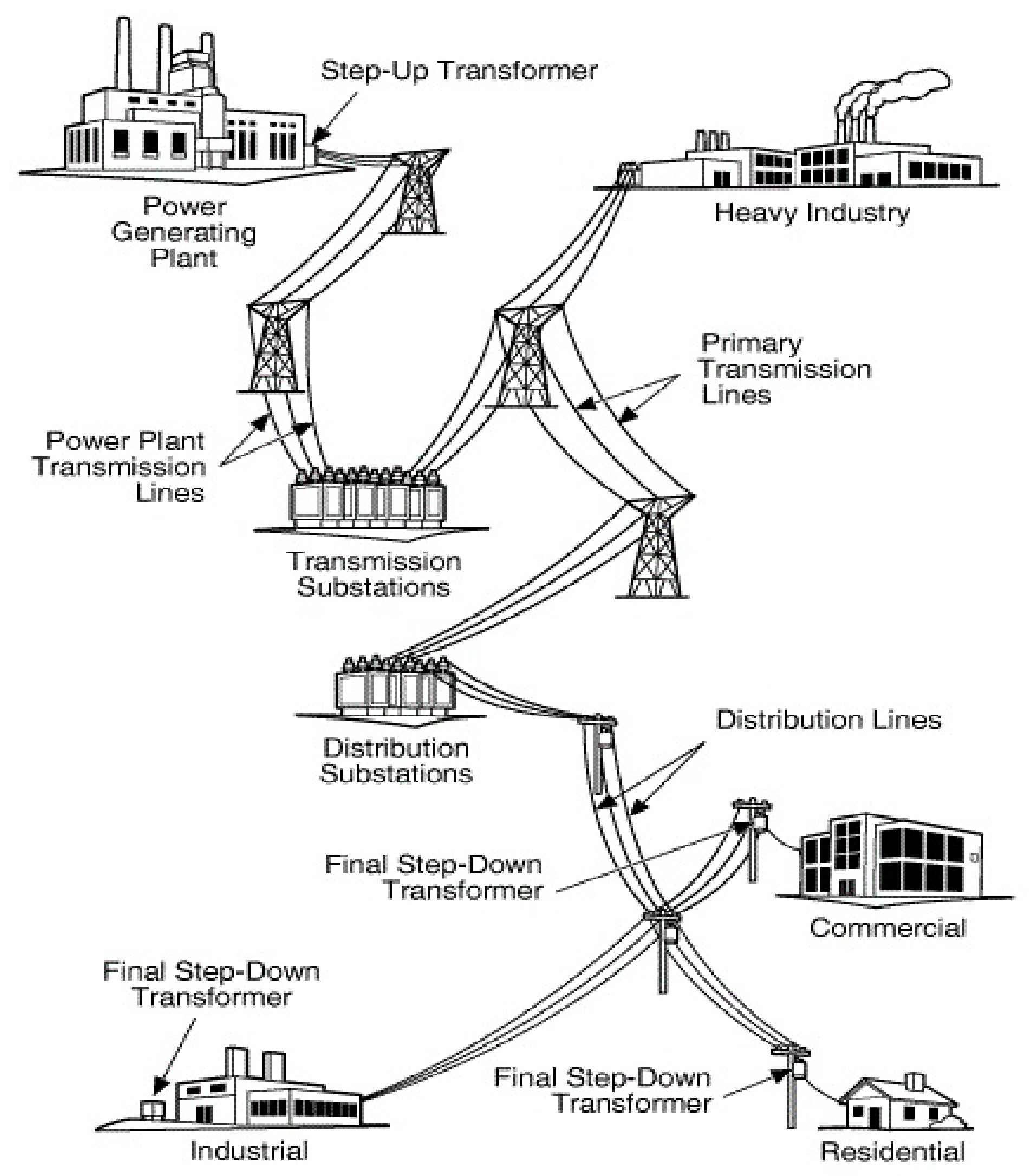 Sustainability 13 11407 g001