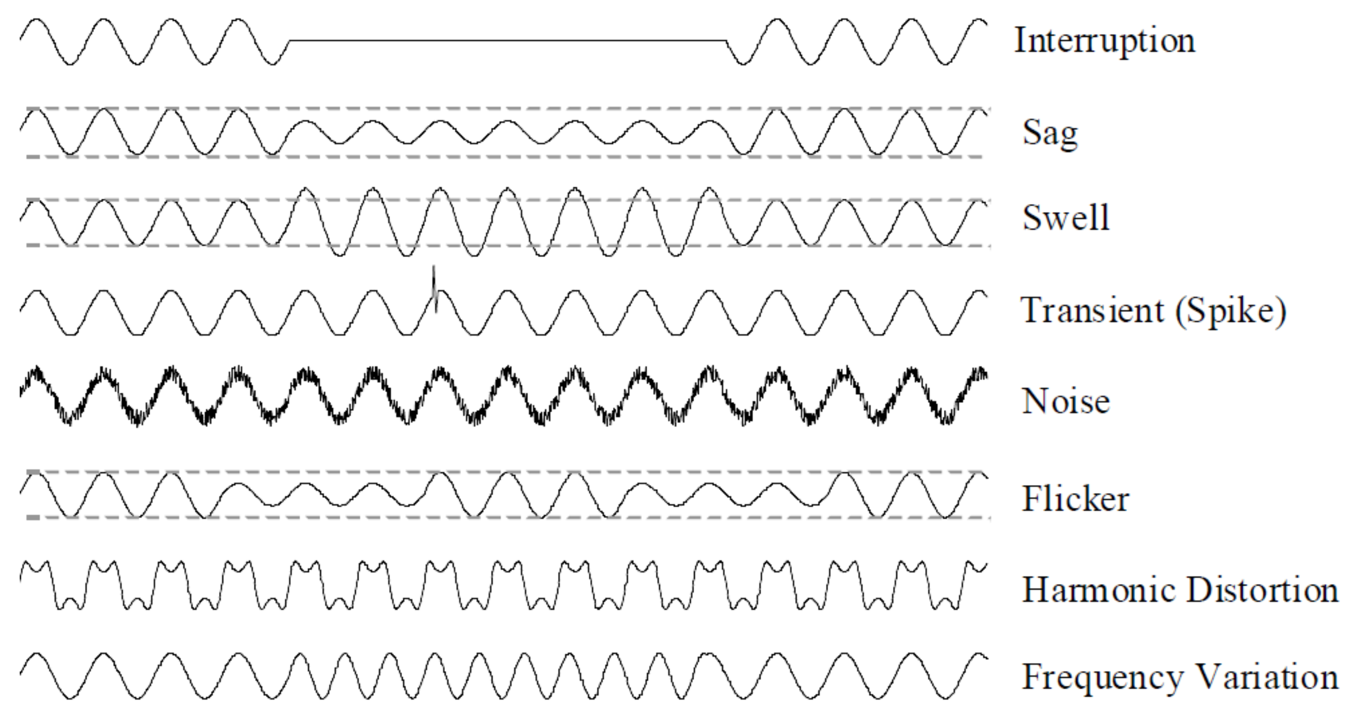 Sustainability 13 11407 g003