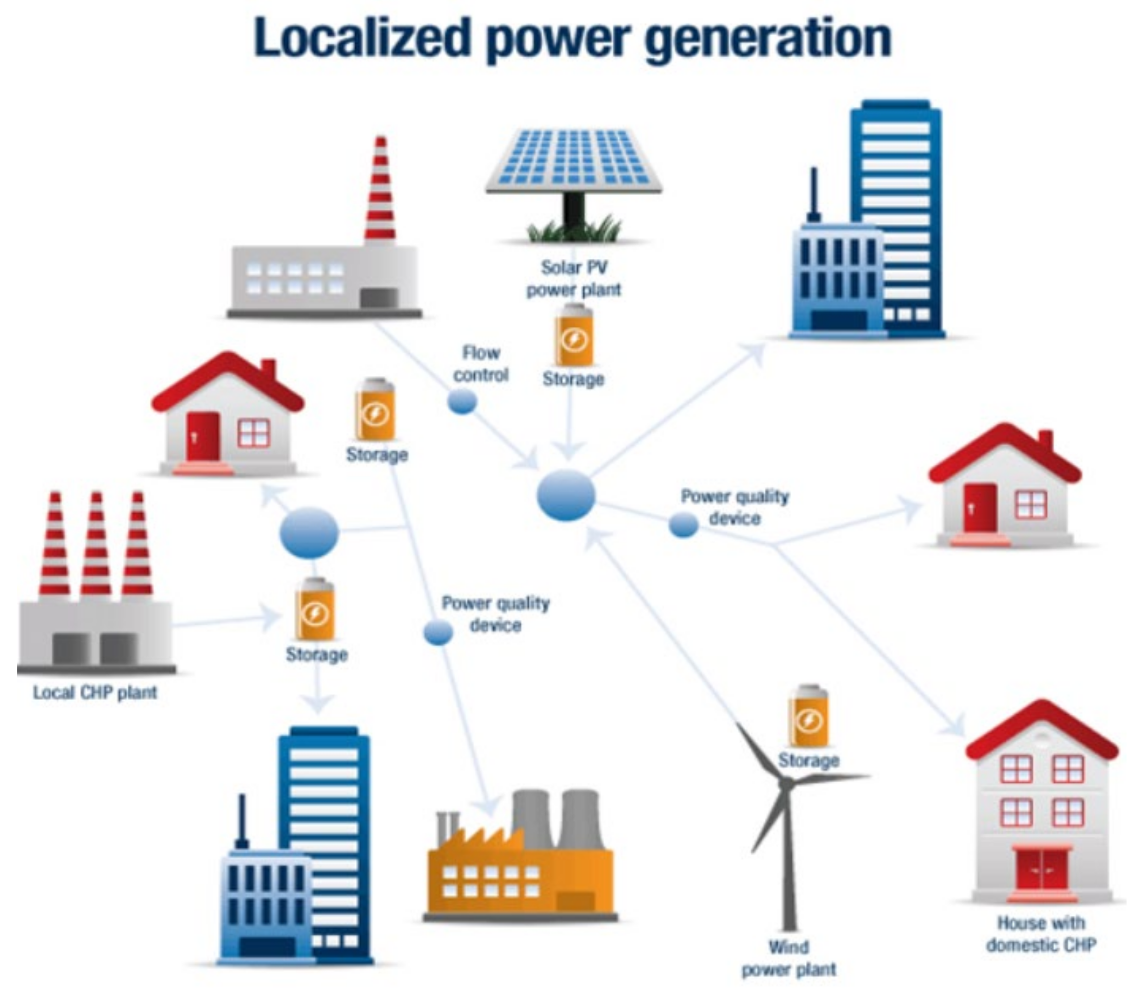Sustainability 13 11407 g004