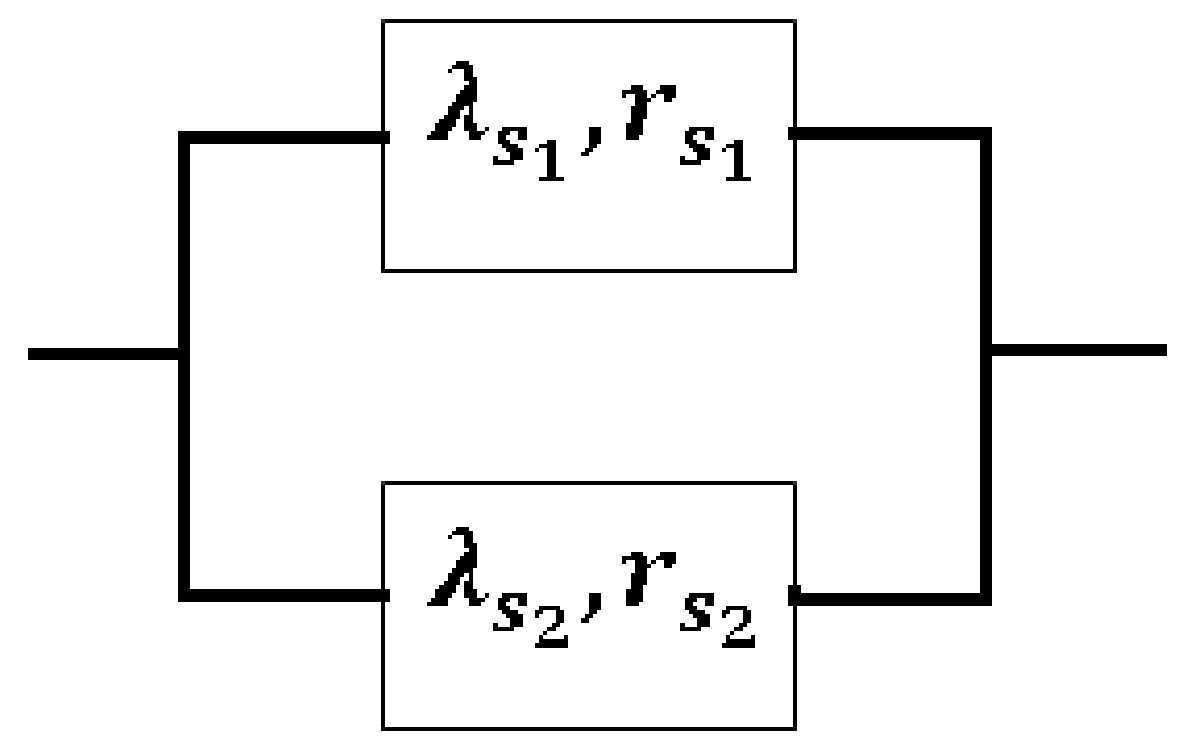 Sustainability 13 11407 g007