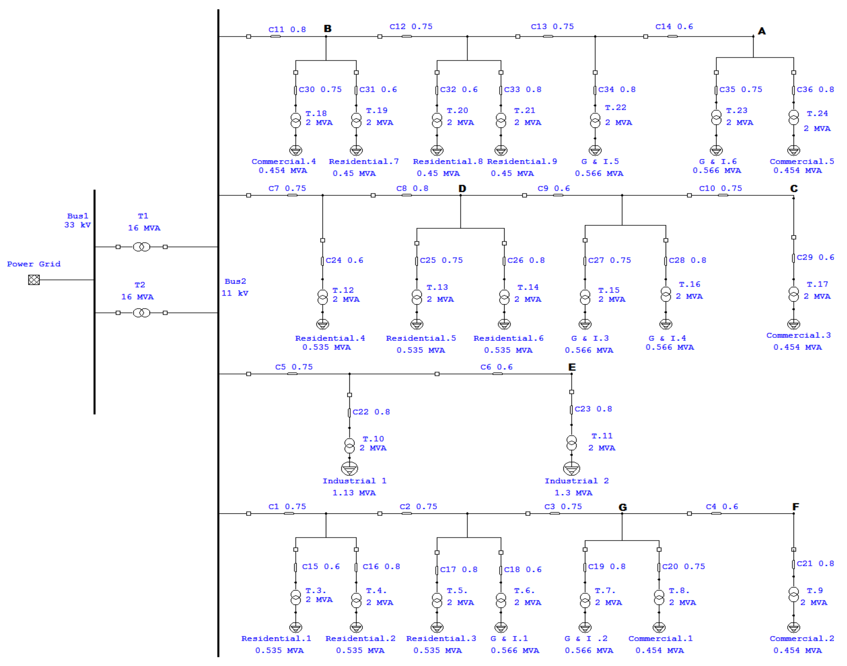 Sustainability 13 11407 g009