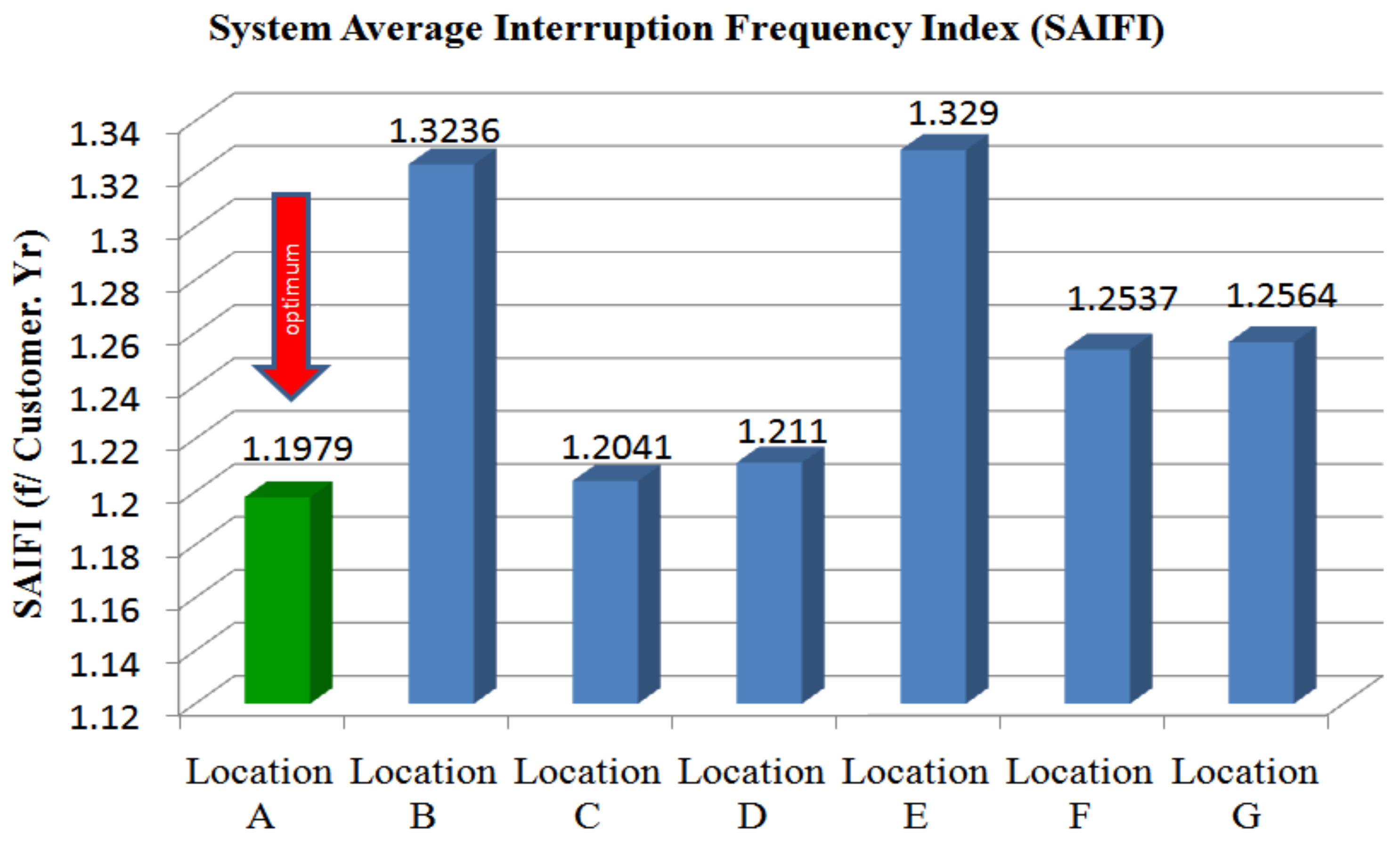 Sustainability 13 11407 g011