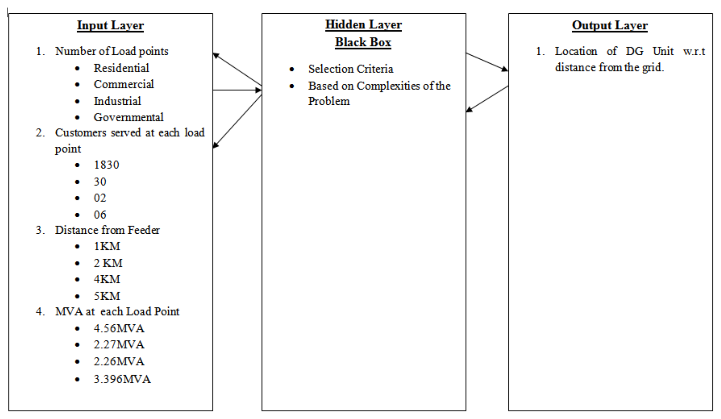 Sustainability 13 11407 g012