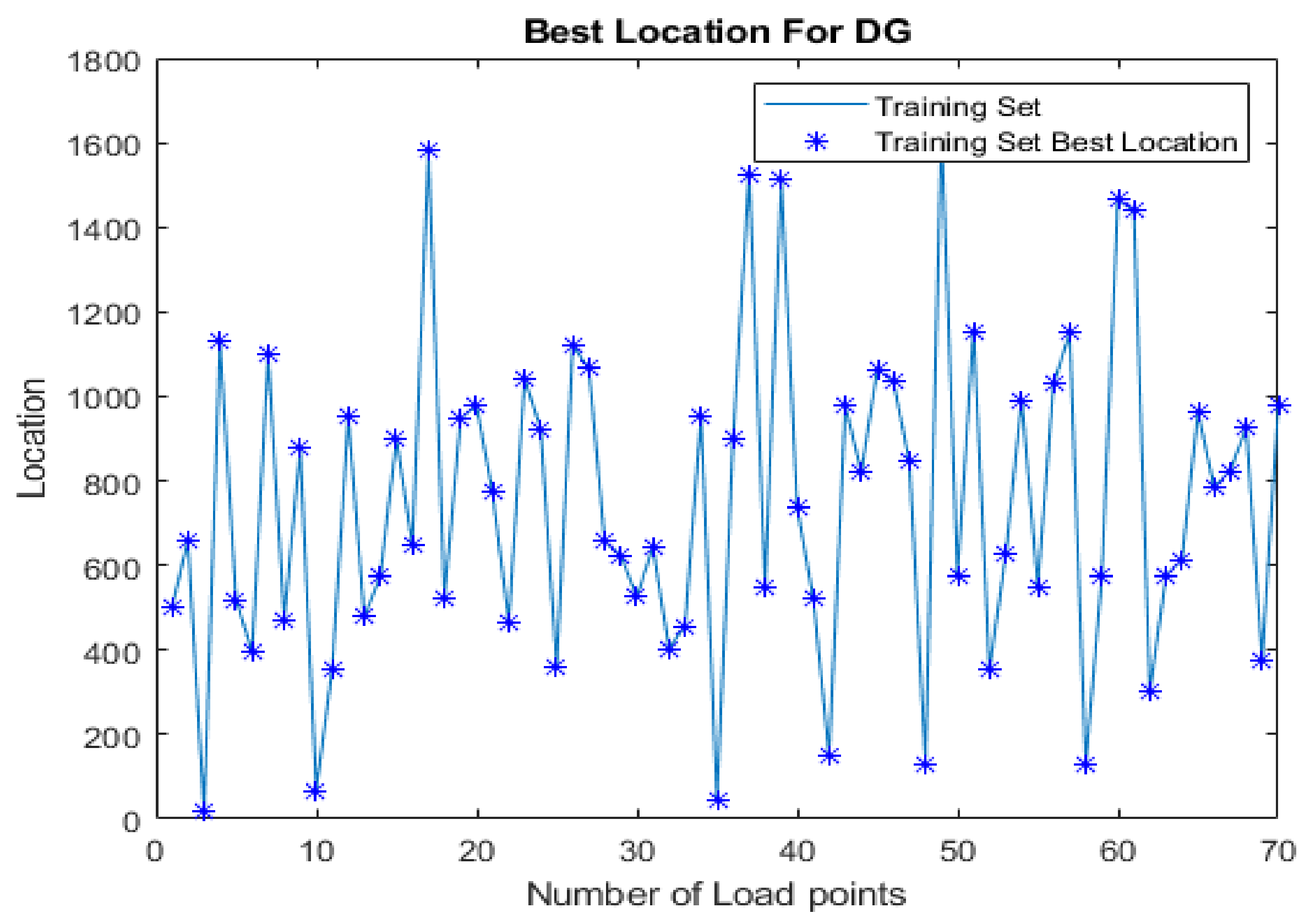 Sustainability 13 11407 g013