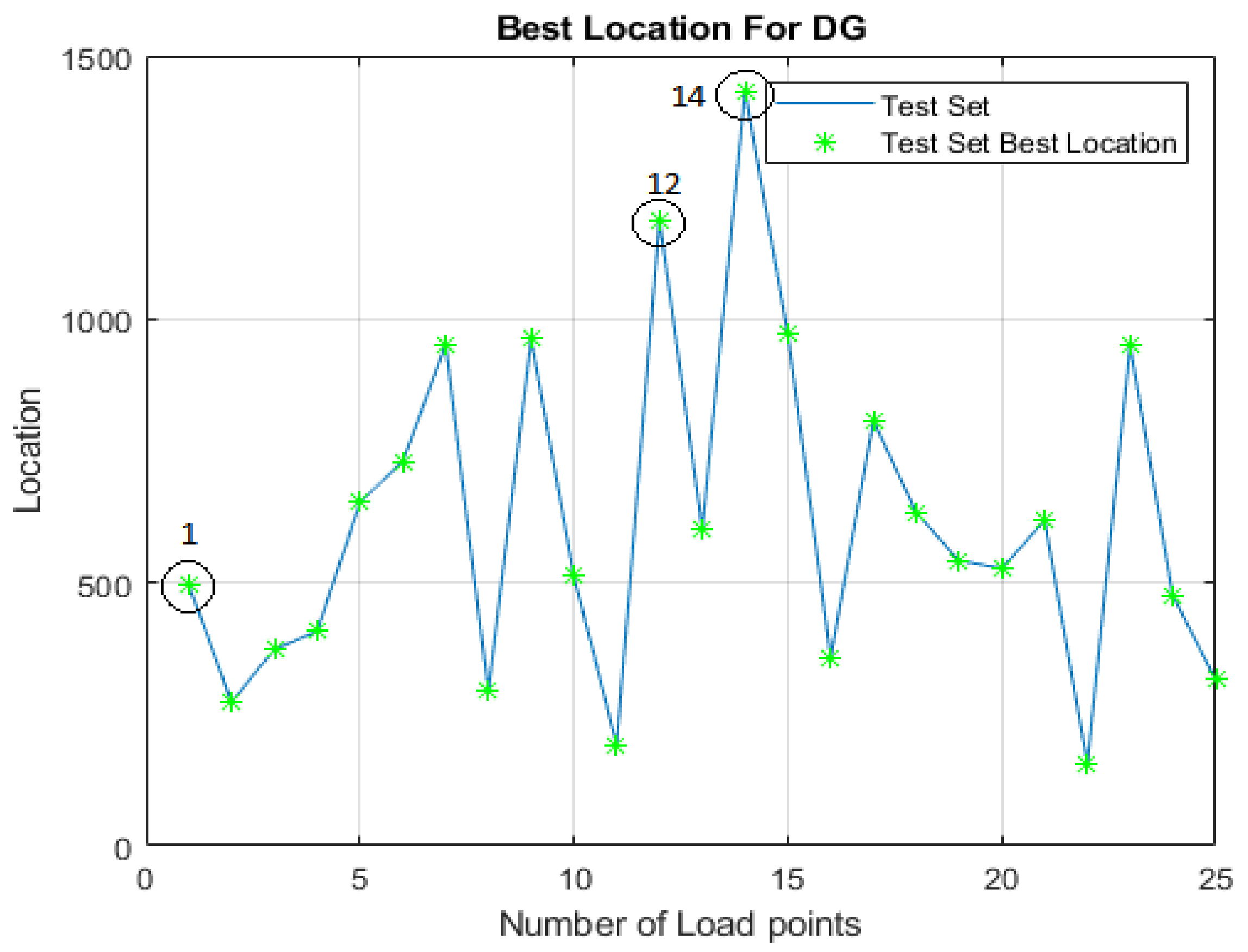 Sustainability 13 11407 g014