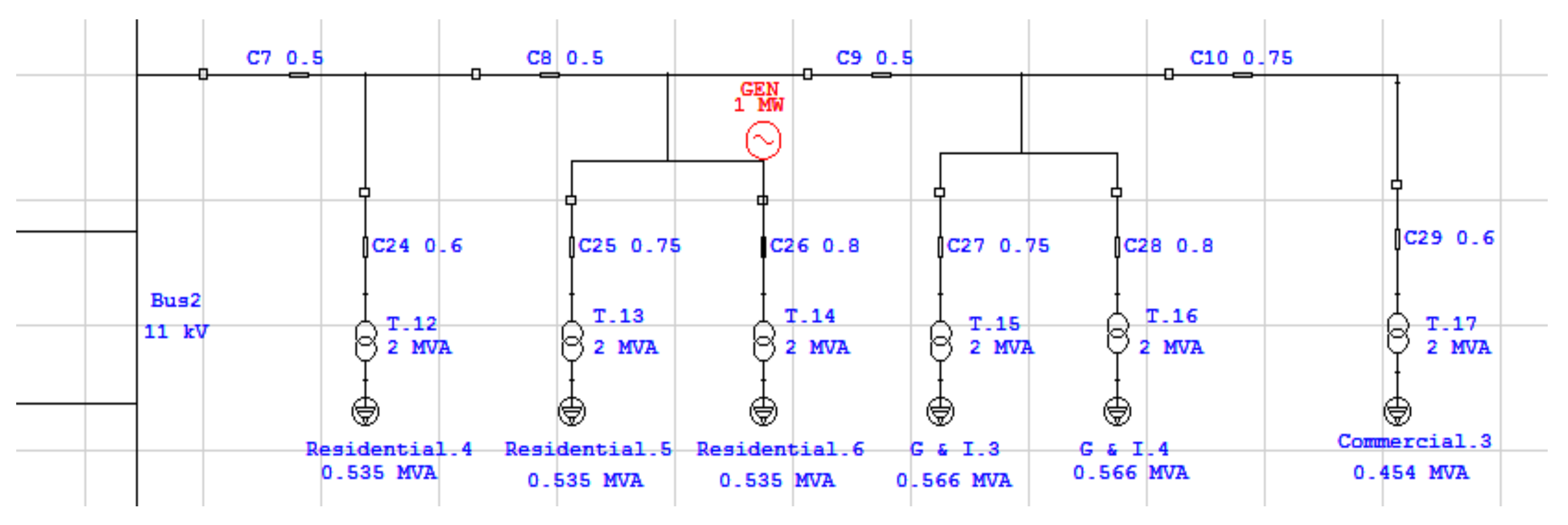 Sustainability 13 11407 g016