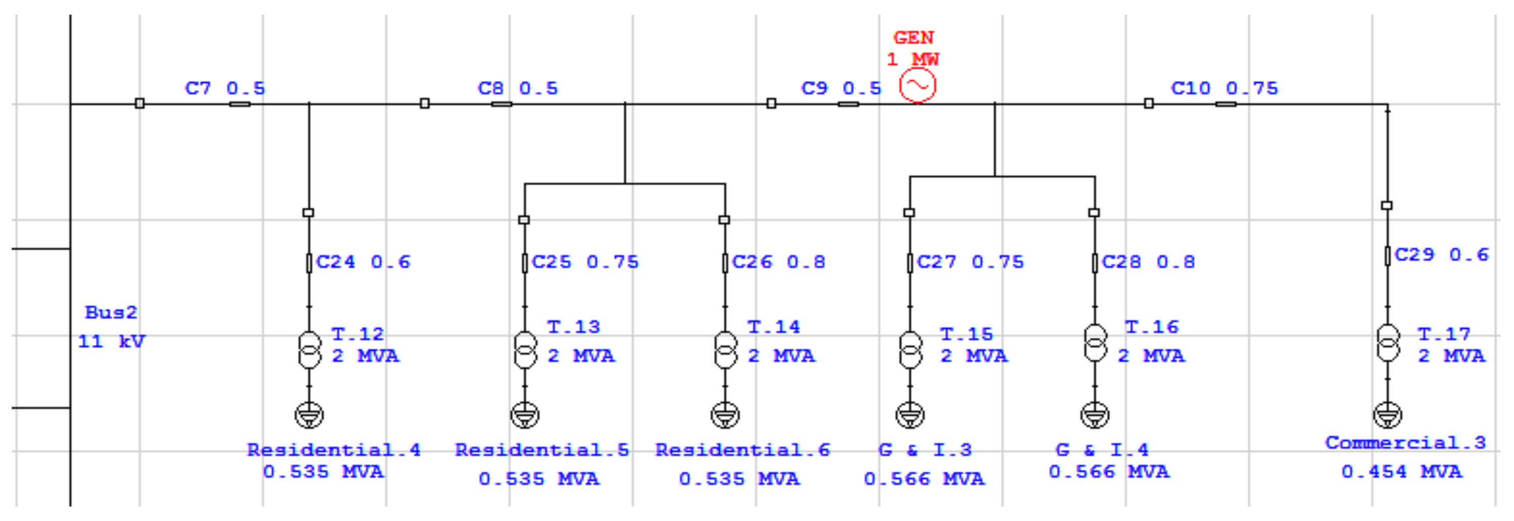 Sustainability 13 11407 g017