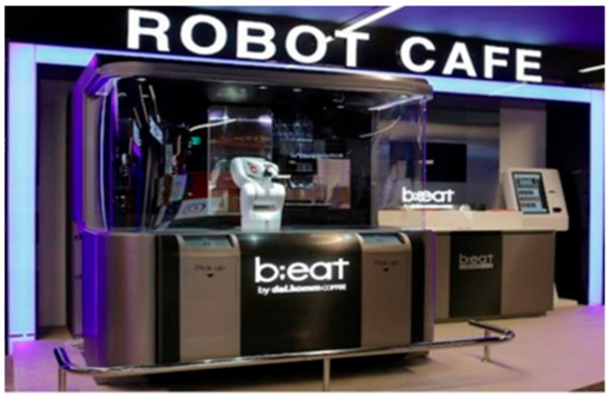 Sustainability 13 11413 g0a1 550