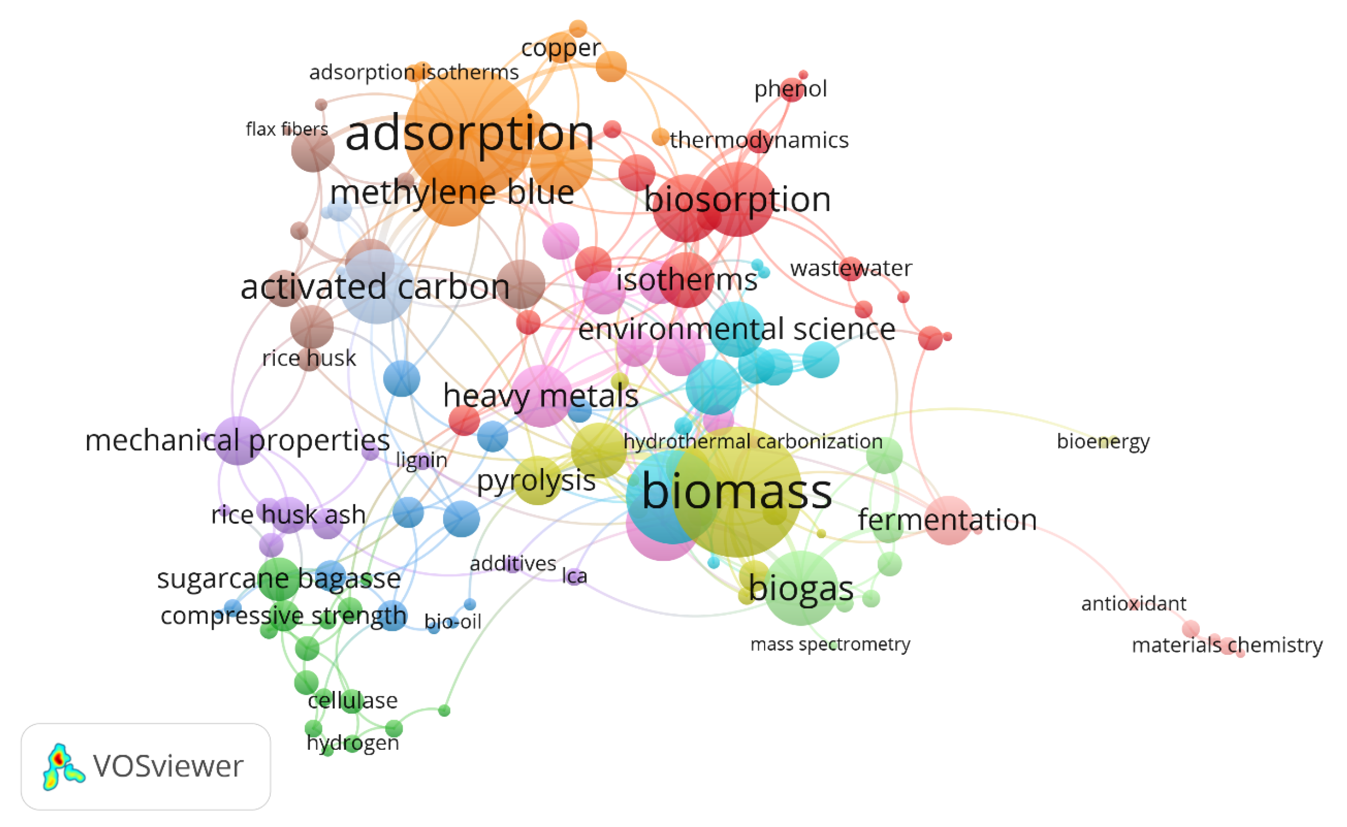 Sustainability 13 11432 g001