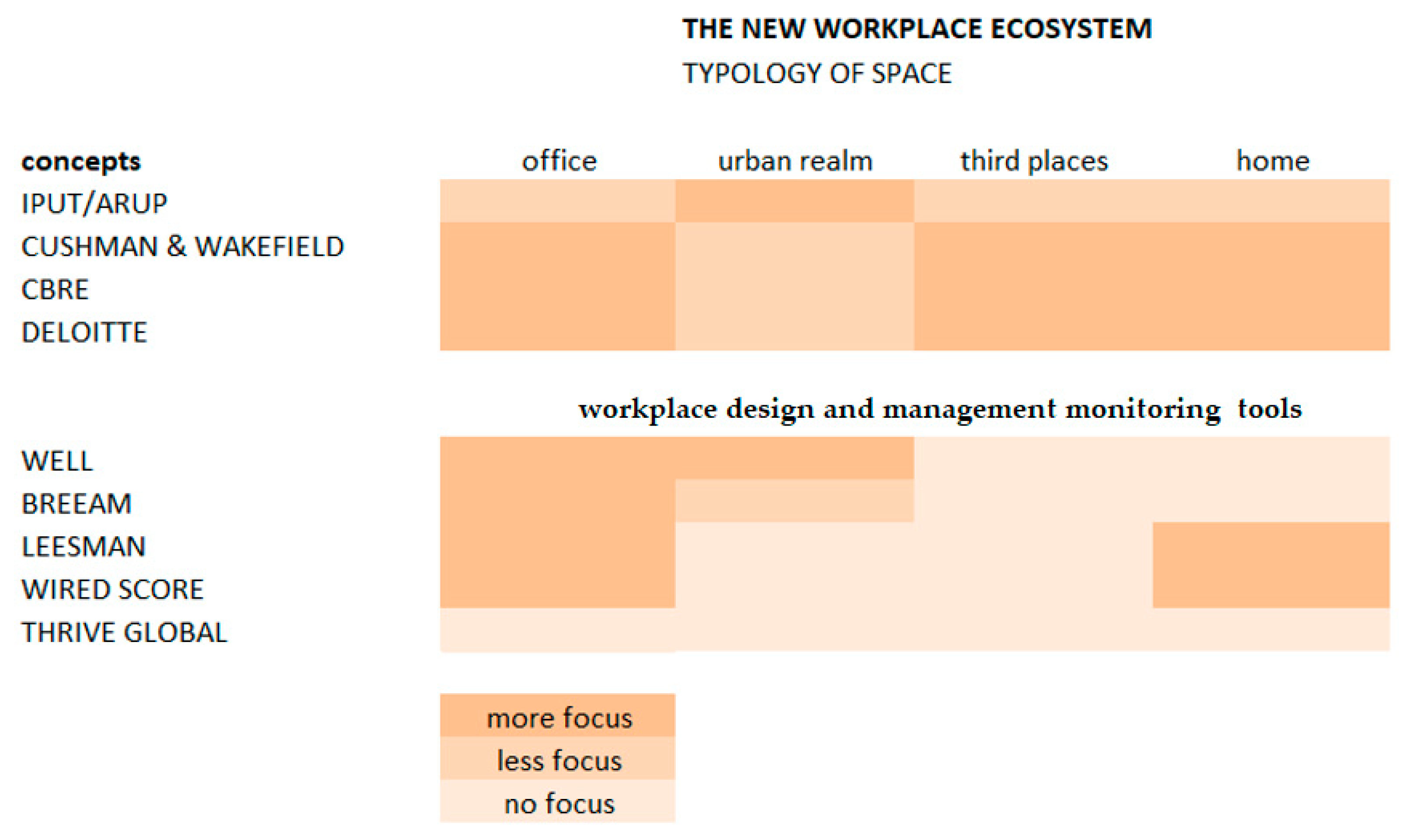 Sustainability 13 11443 g003