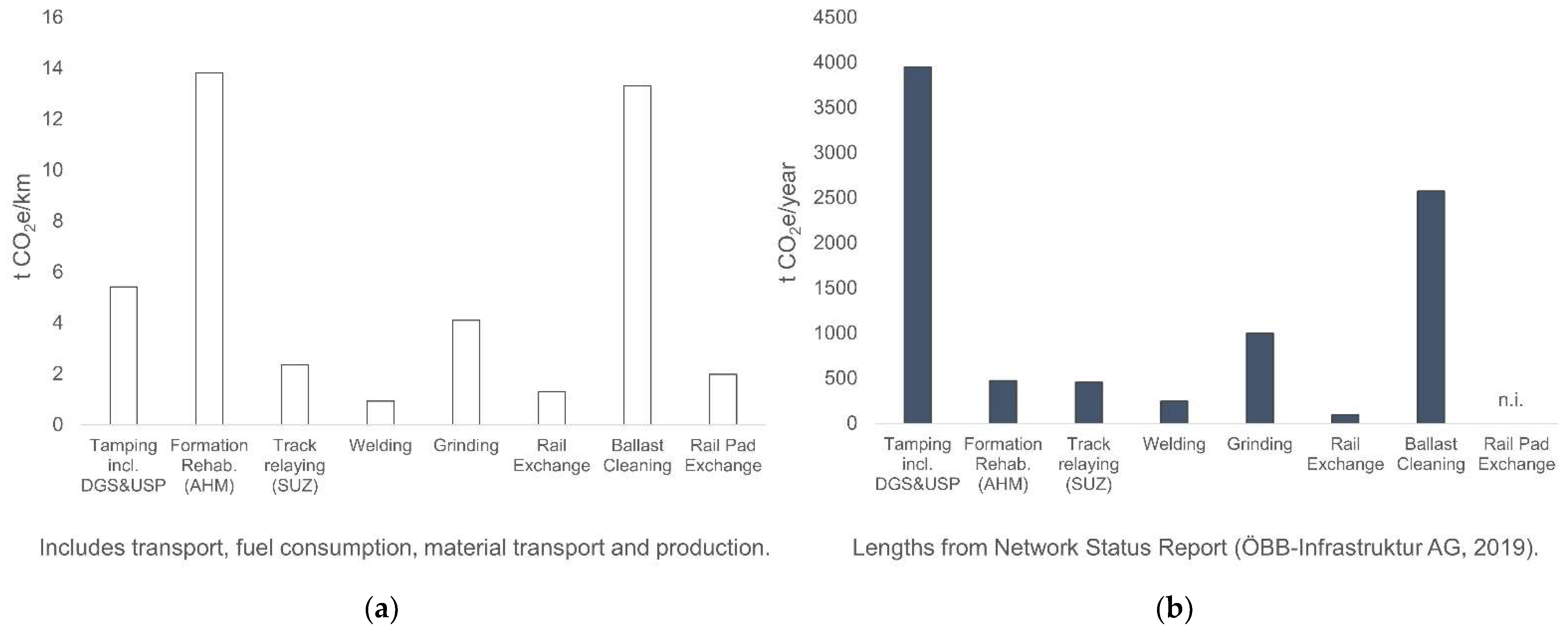 Sustainability 13 11444 g001