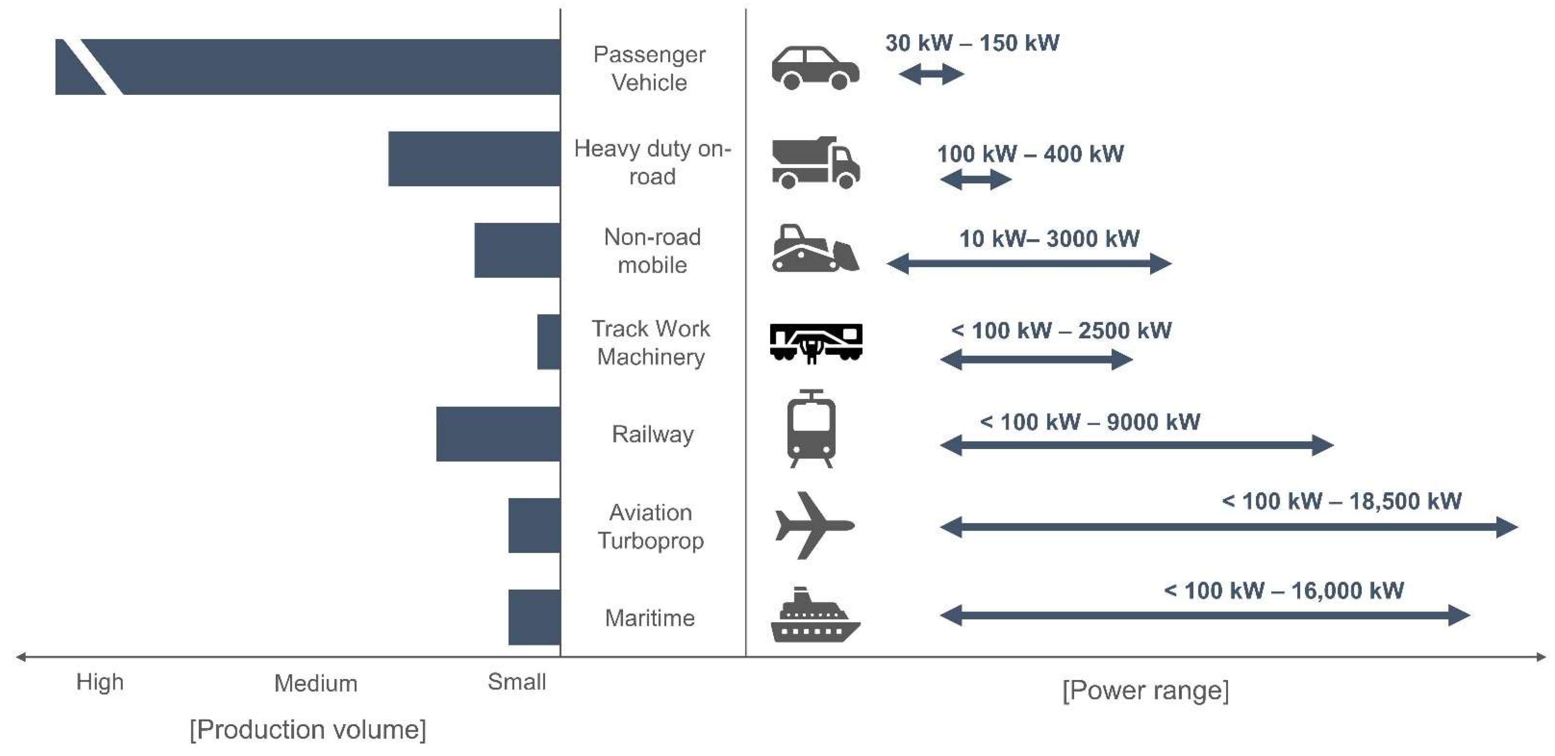 Sustainability 13 11444 g002