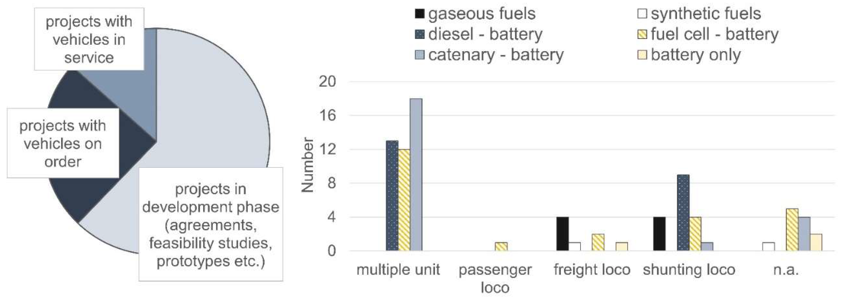 Sustainability 13 11444 g003
