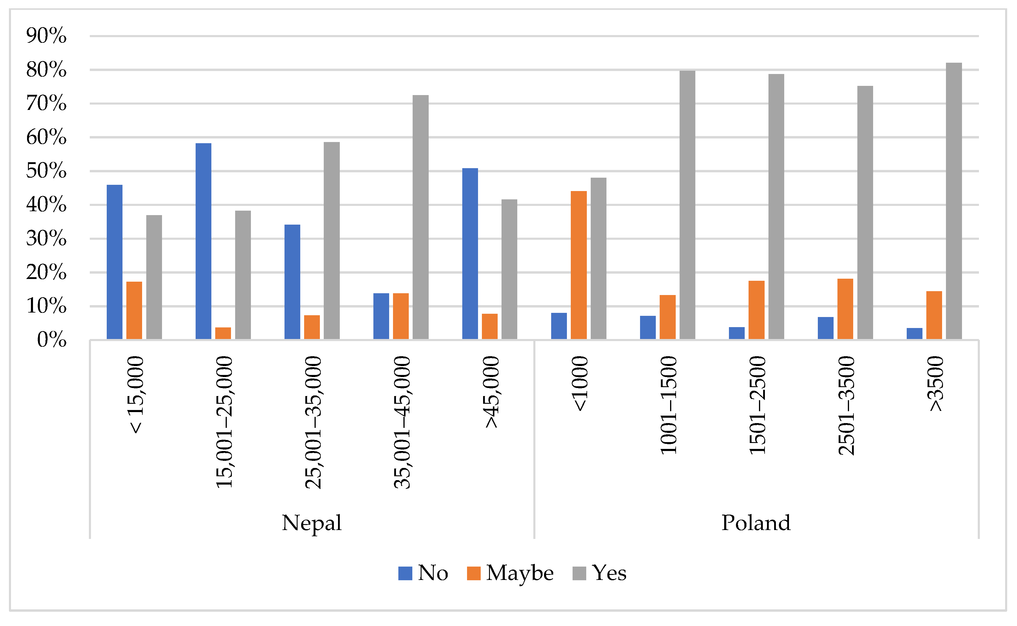Sustainability 13 11468 g004