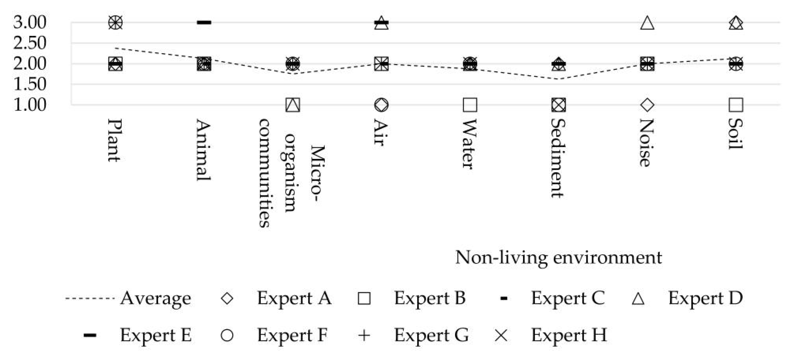 Sustainability 13 11471 g001