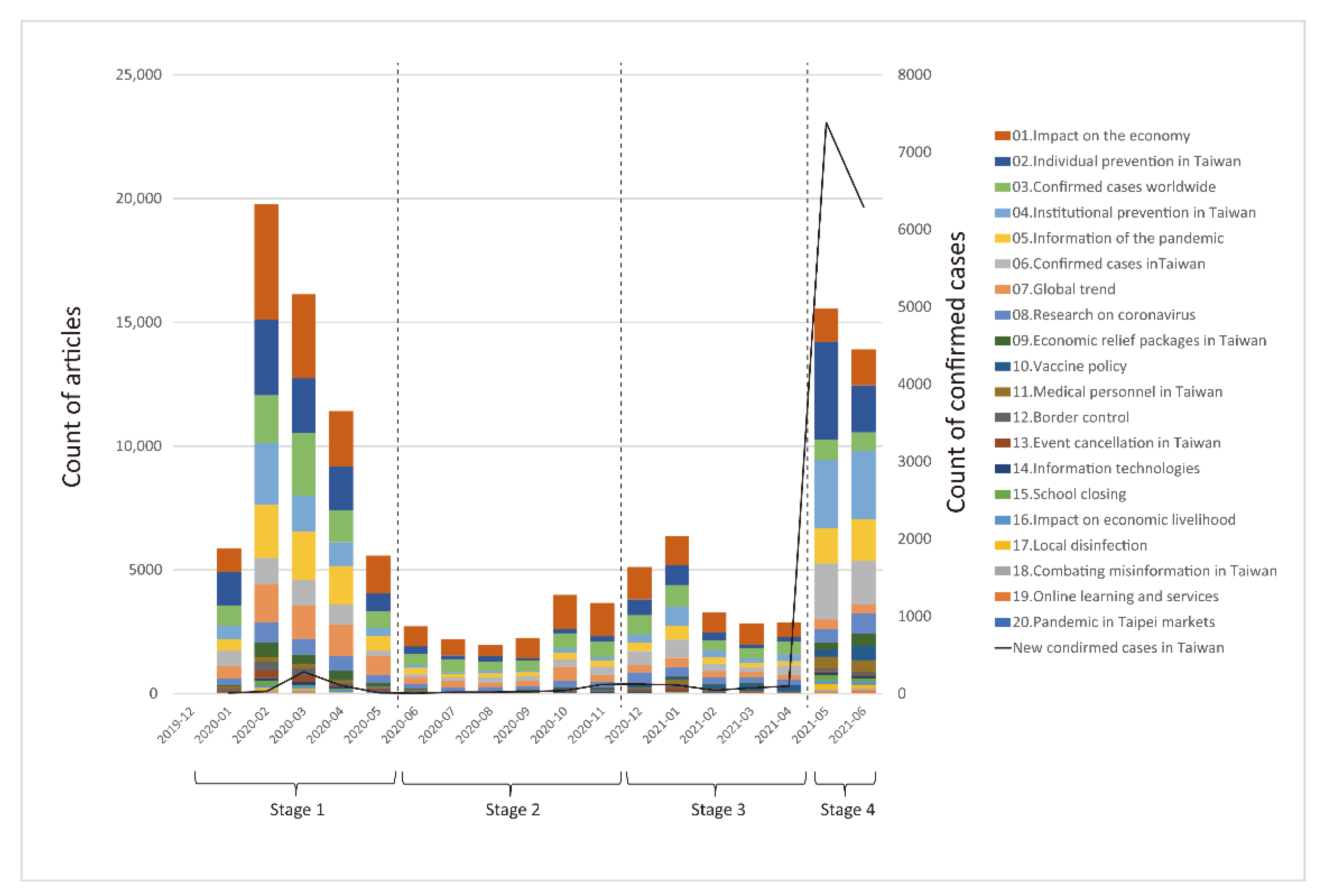 Sustainability 13 11474 g002