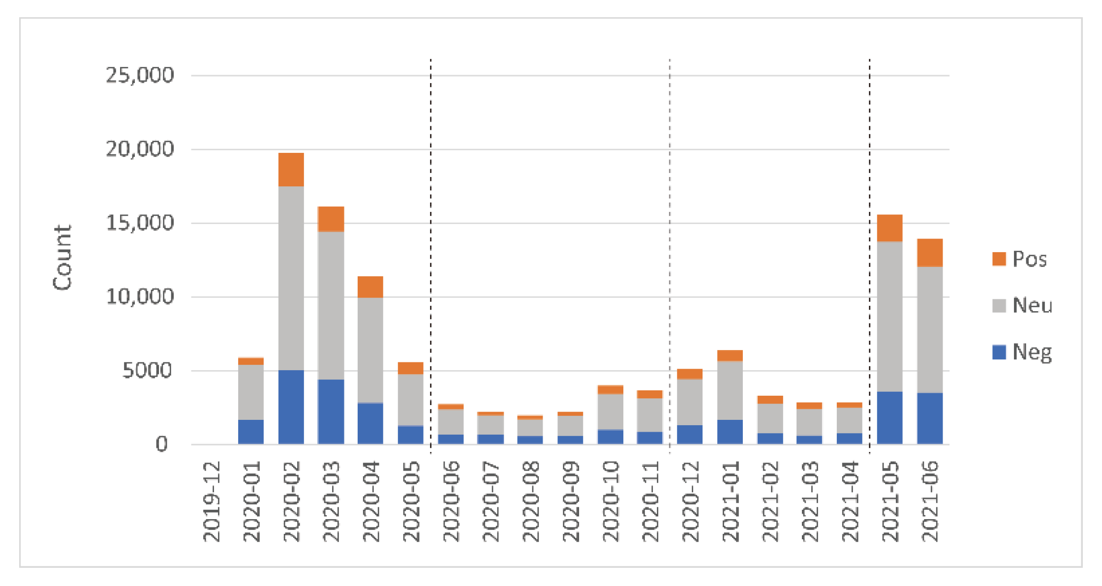 Sustainability 13 11474 g003
