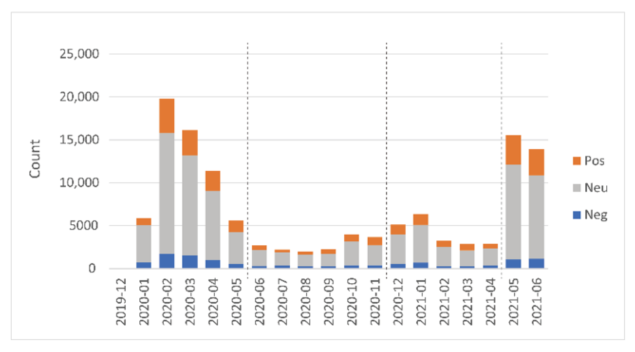 Sustainability 13 11474 g004