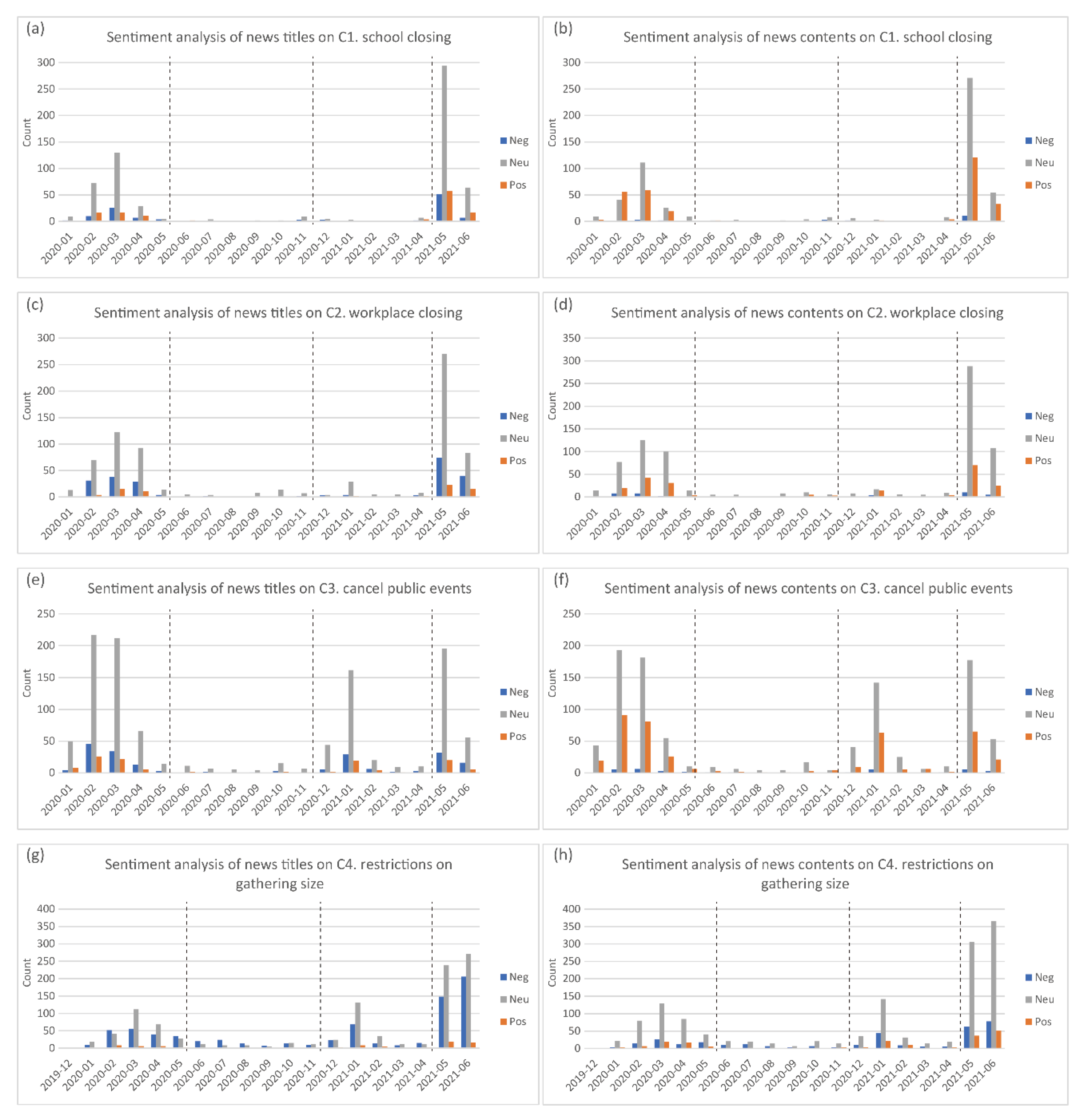 Sustainability 13 11474 g009
