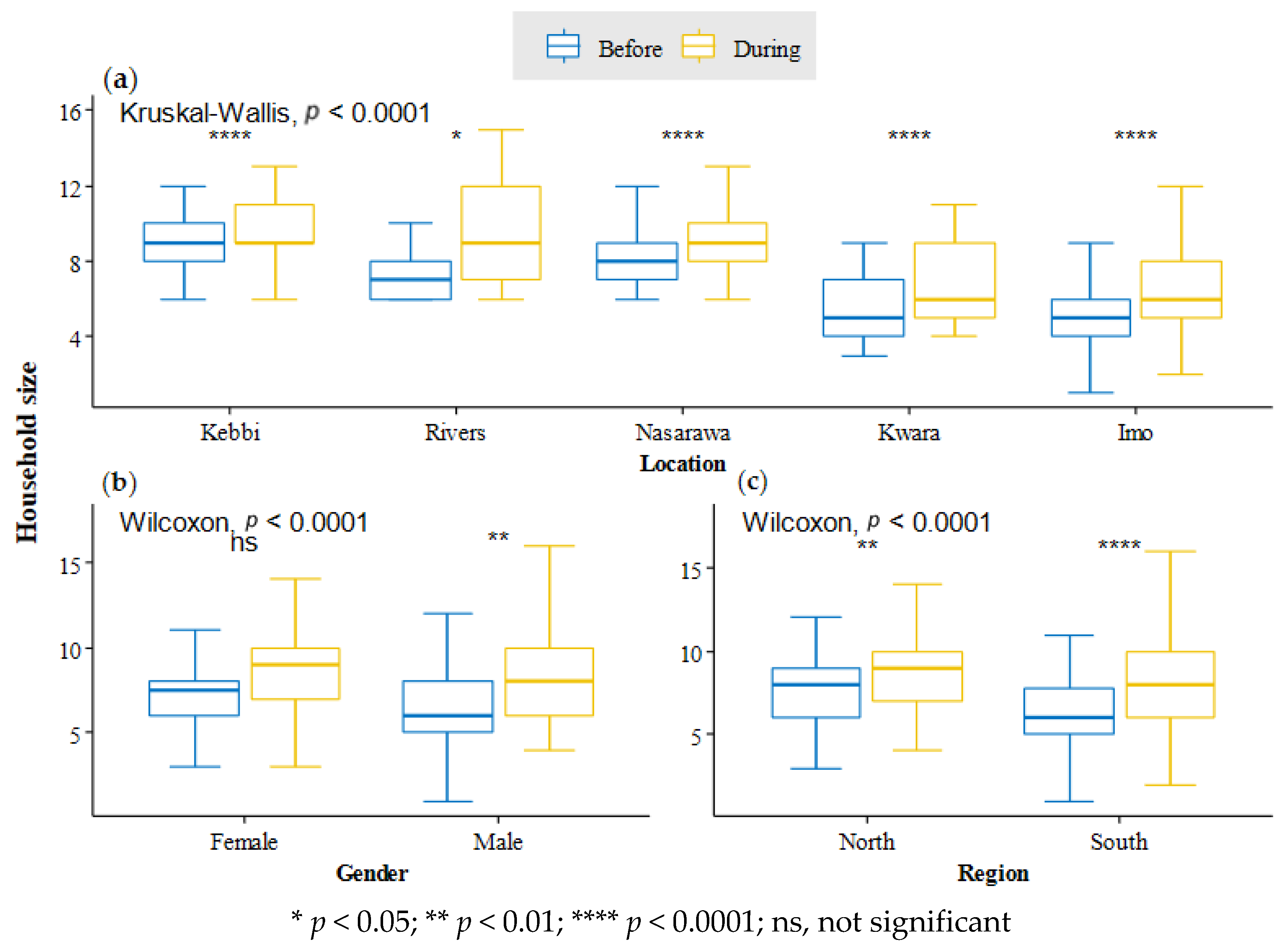 Sustainability 13 11475 g003