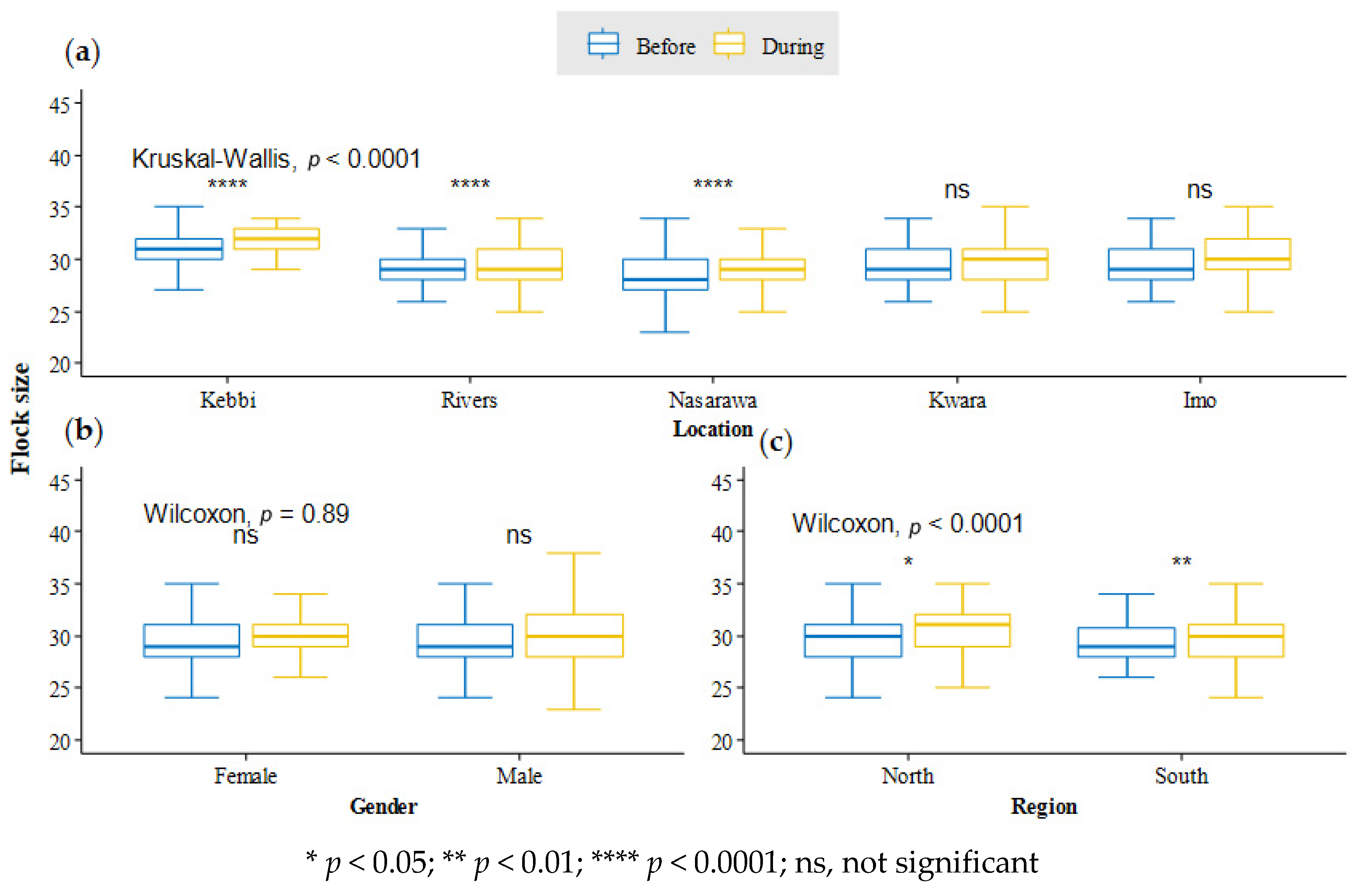 Sustainability 13 11475 g009