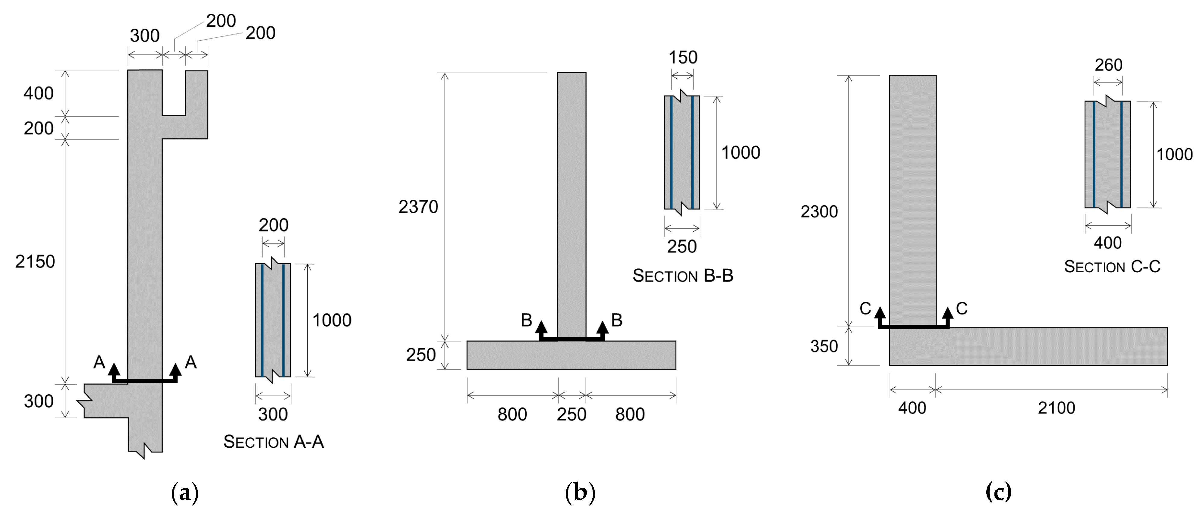 Sustainability 13 11479 g002