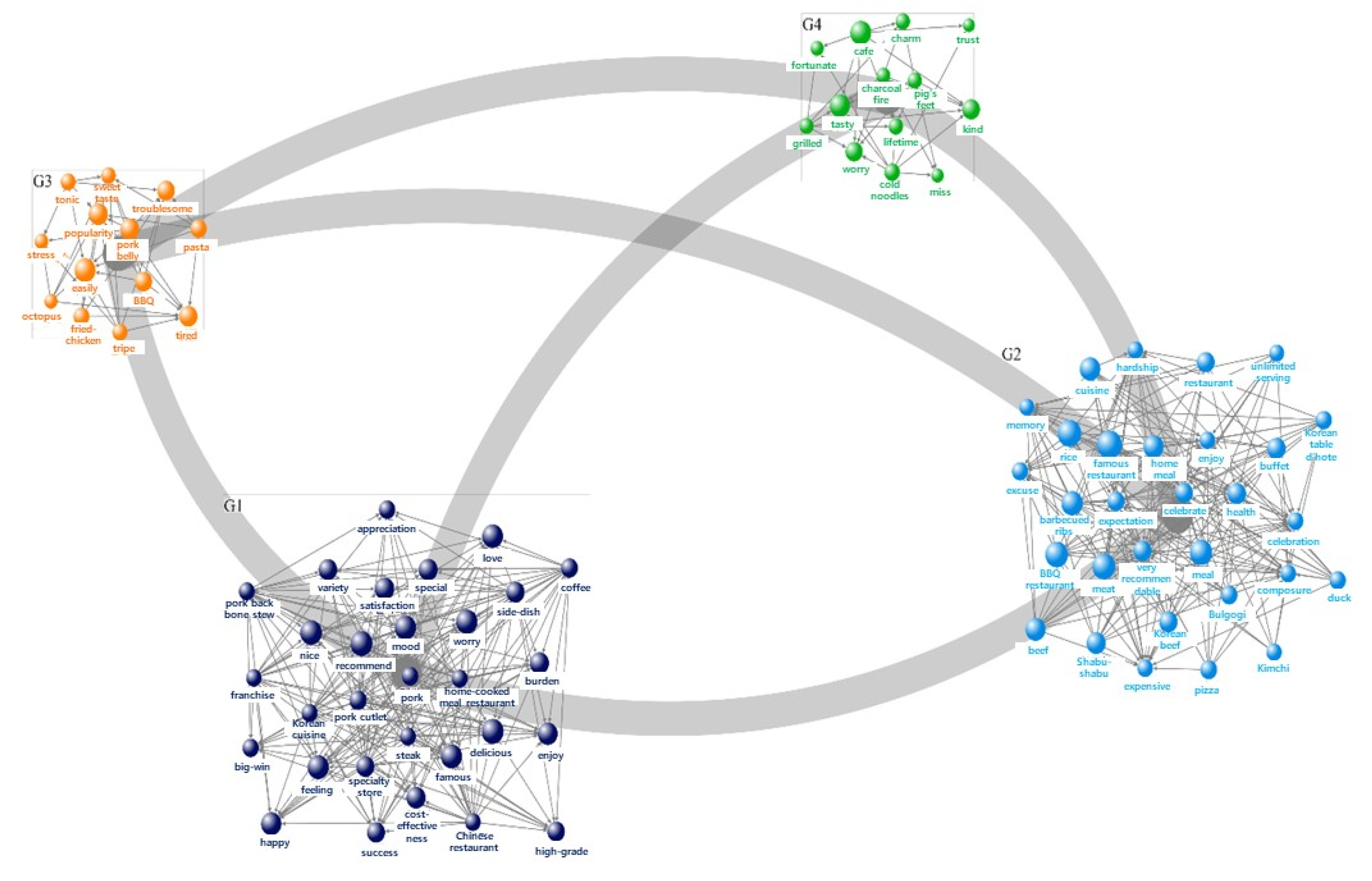 Sustainability 13 11480 g001