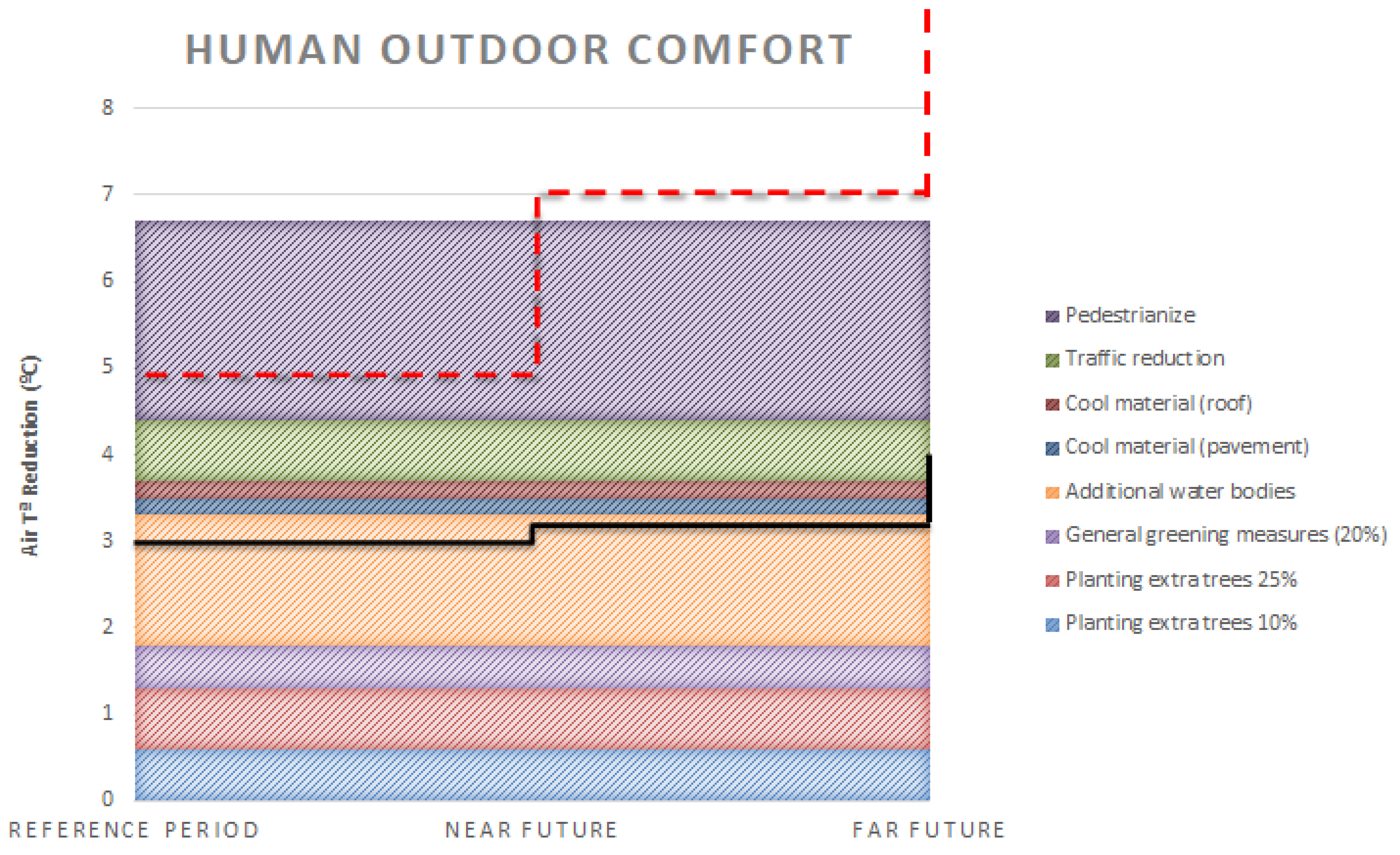 Sustainability 13 11481 g012