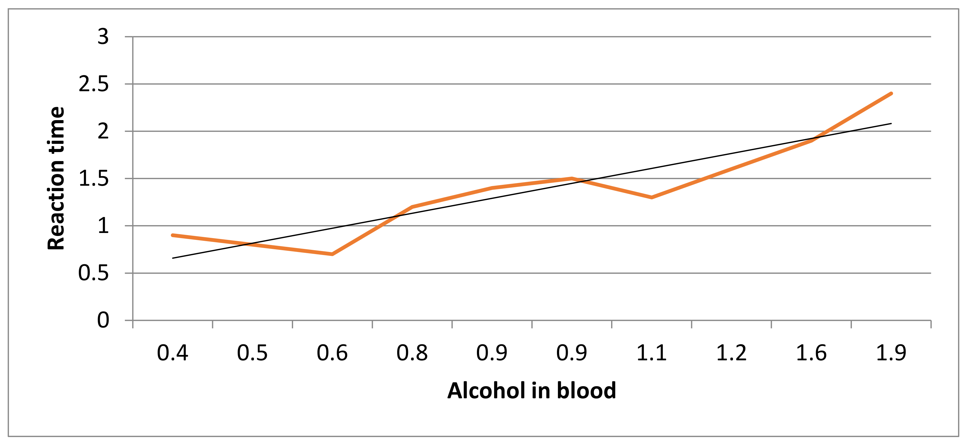 Sustainability 13 11484 g003