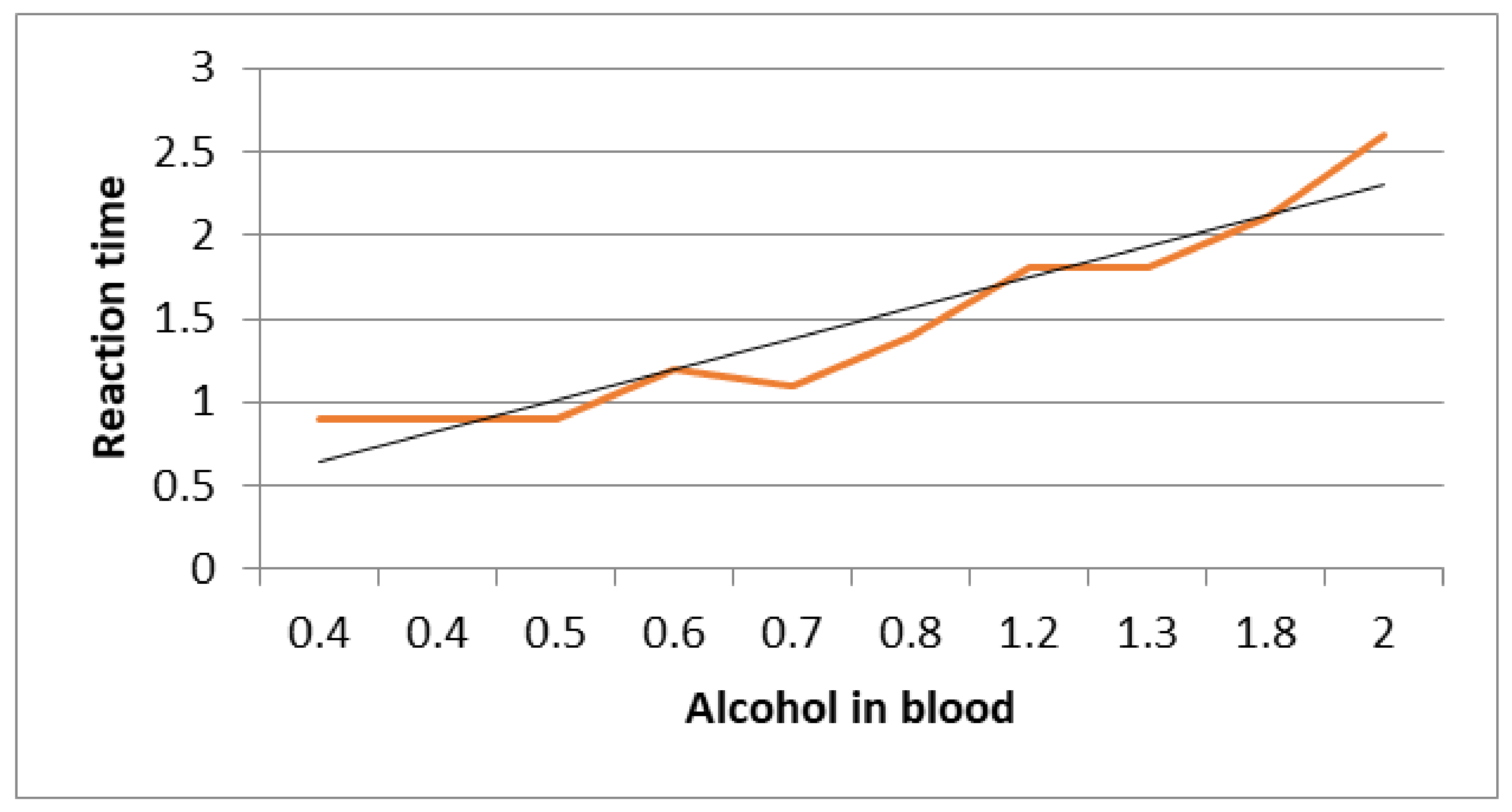 Sustainability 13 11484 g004