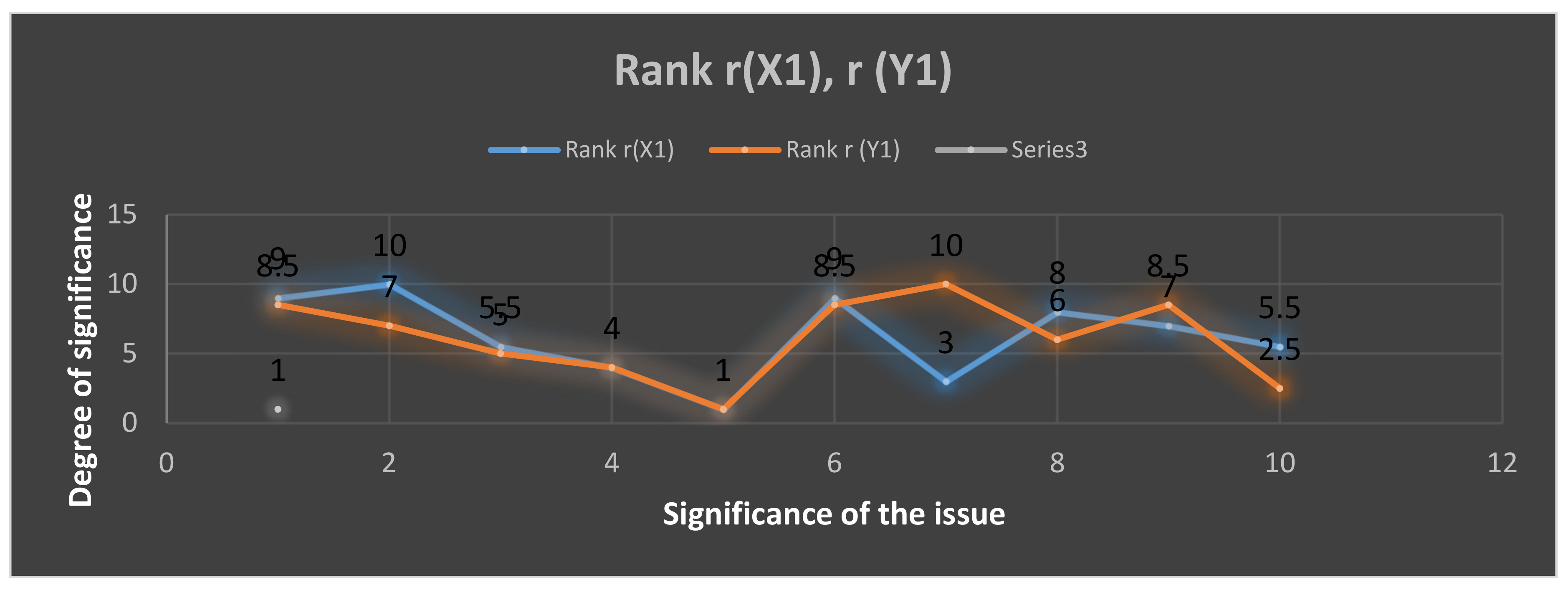 Sustainability 13 11484 g005