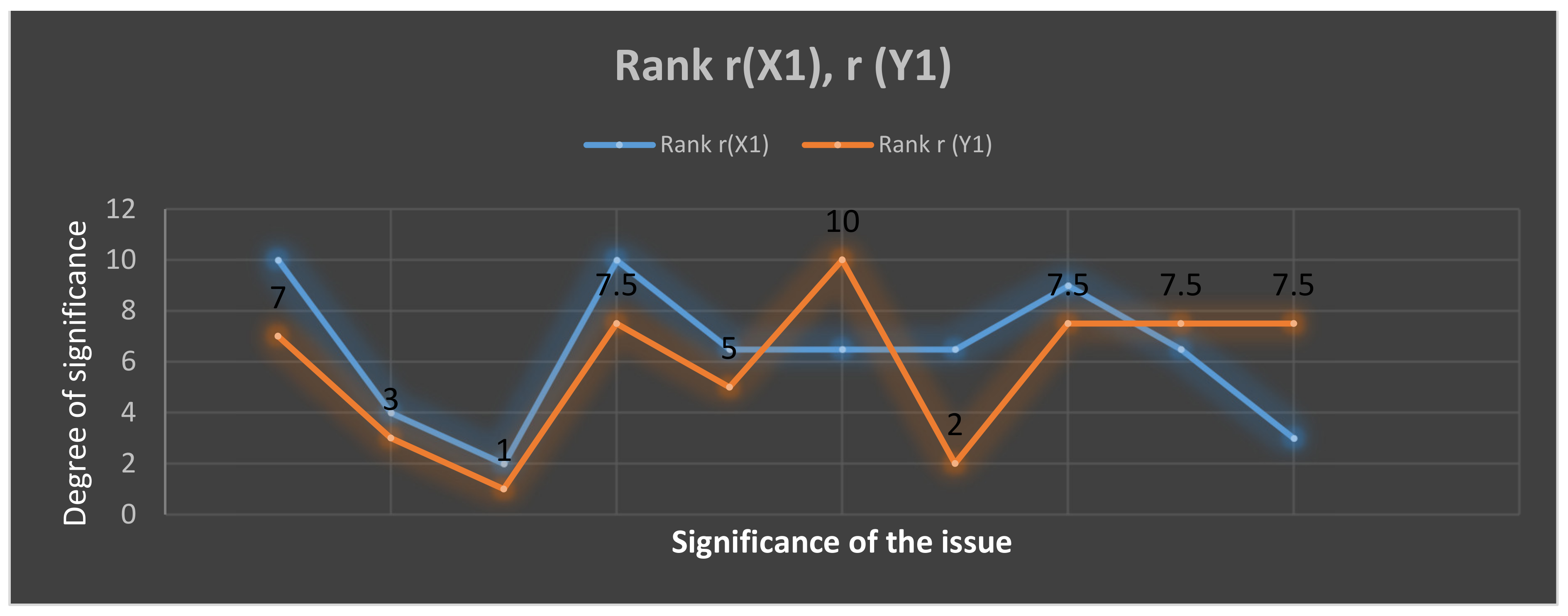 Sustainability 13 11484 g006