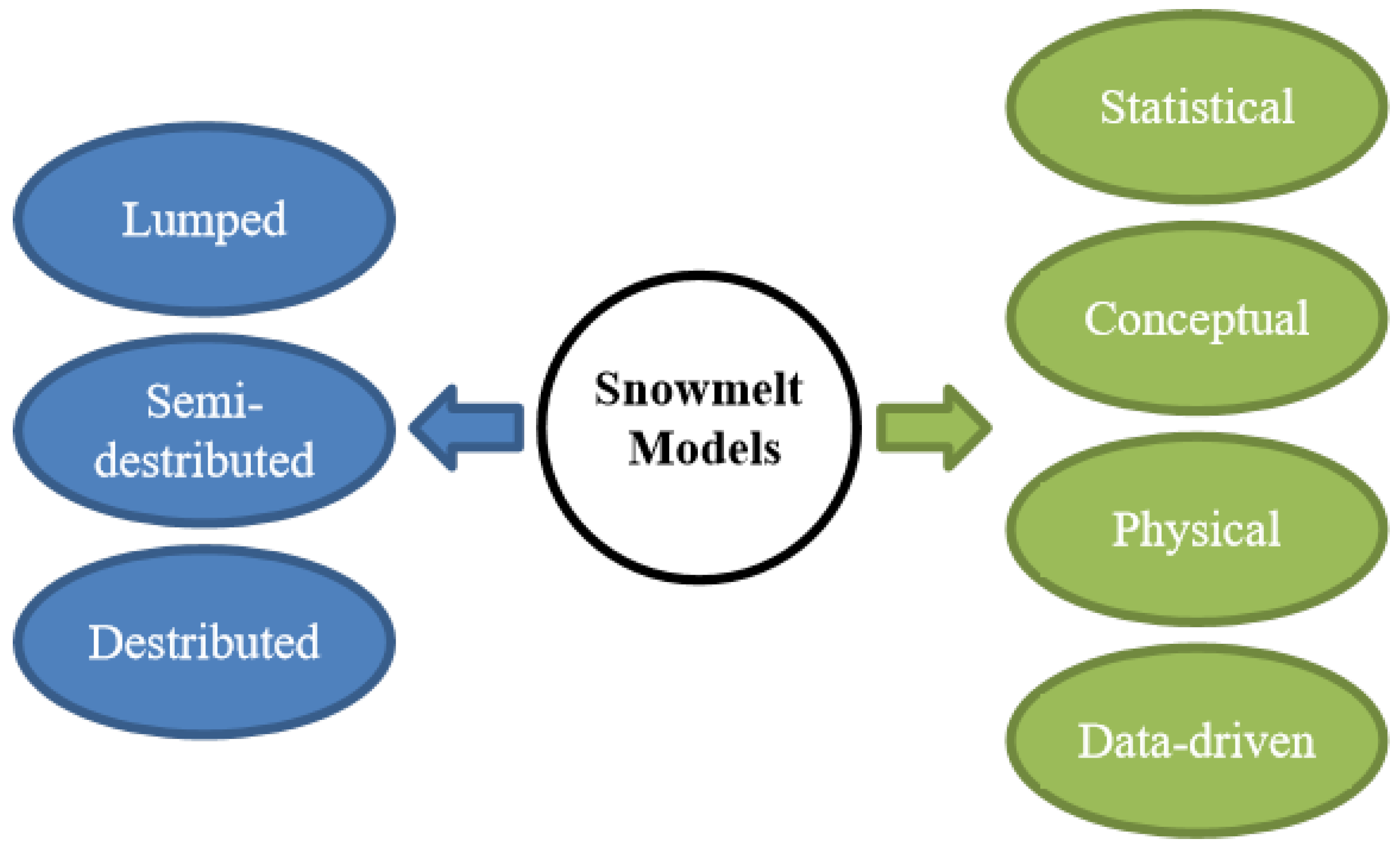 Sustainability 13 11485 g002
