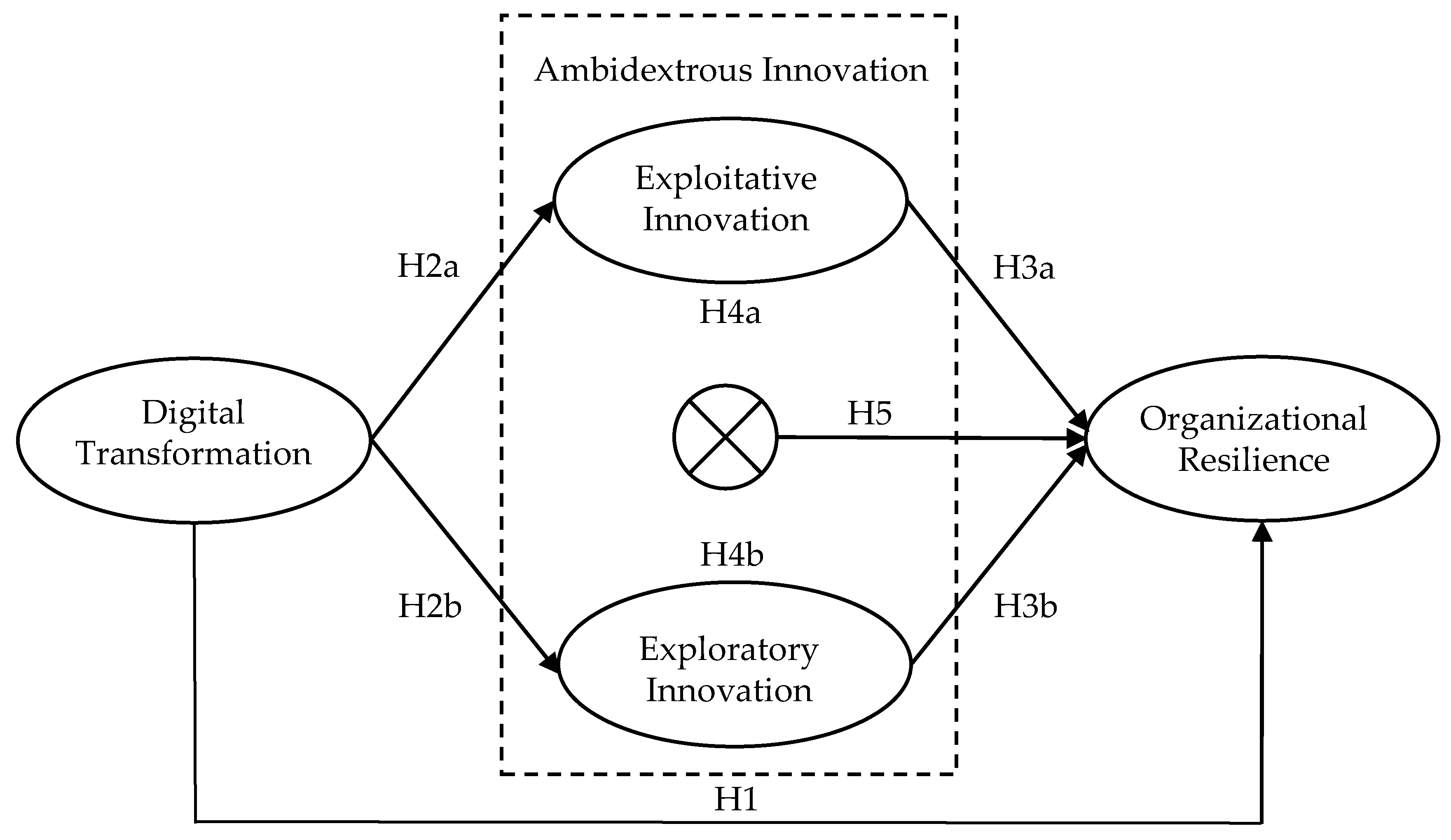 Sustainability 13 11487 g001