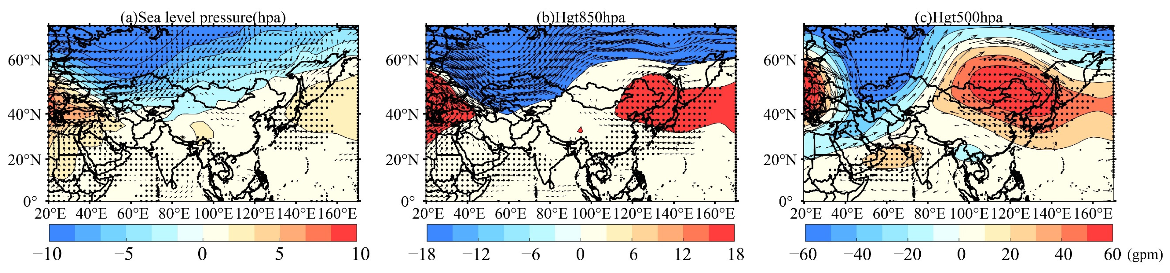 Sustainability 13 11491 g008