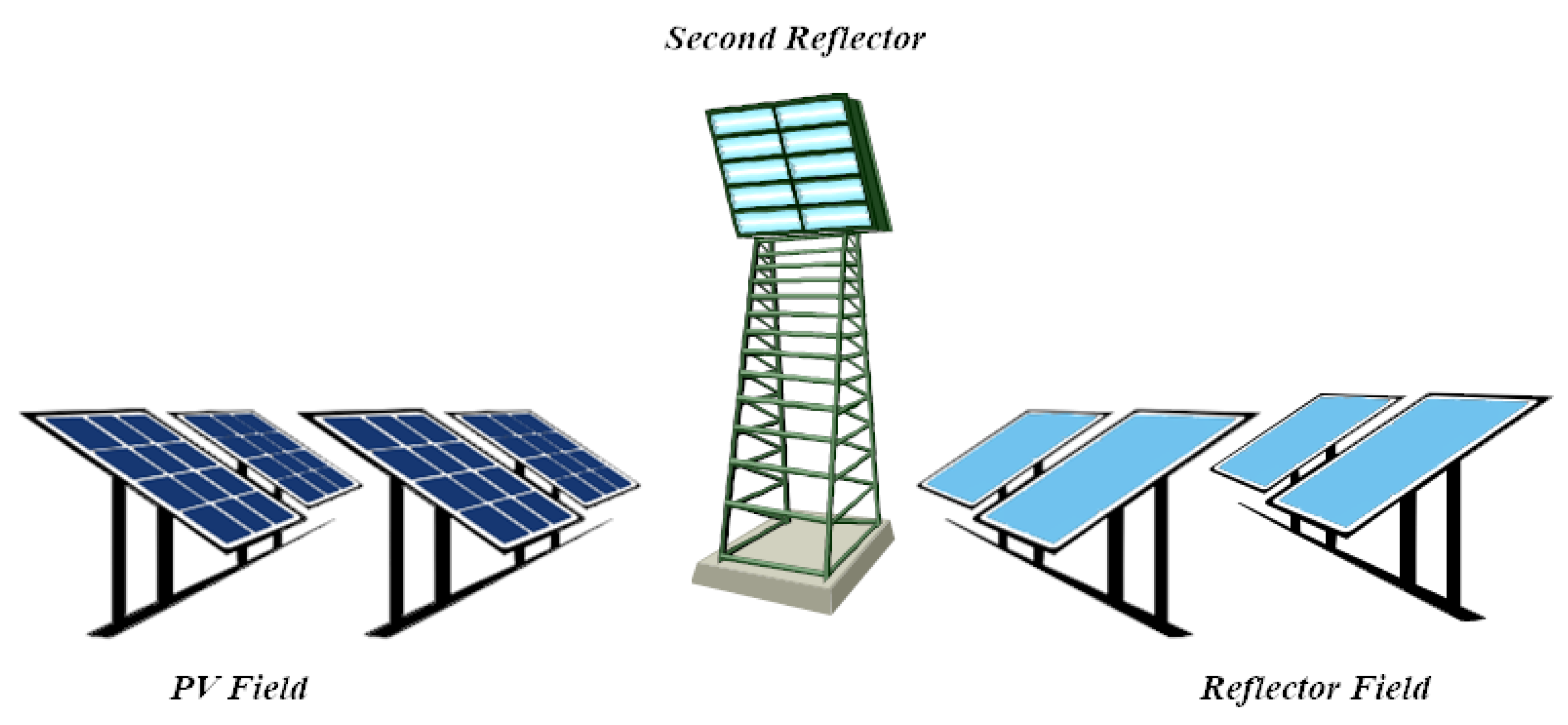 Sustainability 13 11493 g001