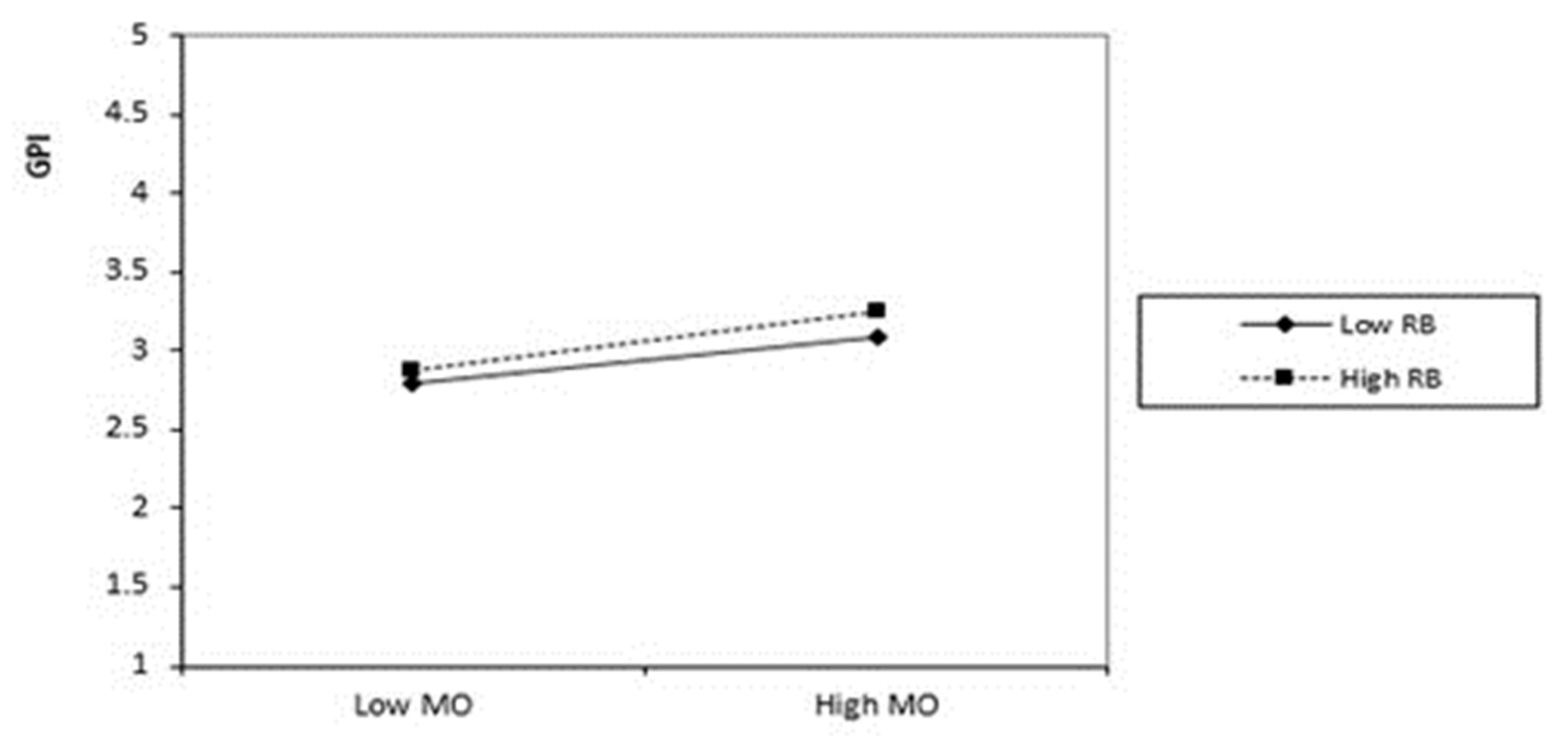 Sustainability 13 11494 g003