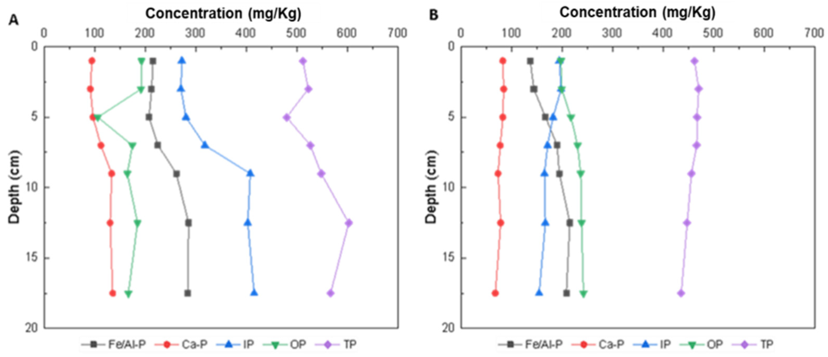 Sustainability 13 11501 g004