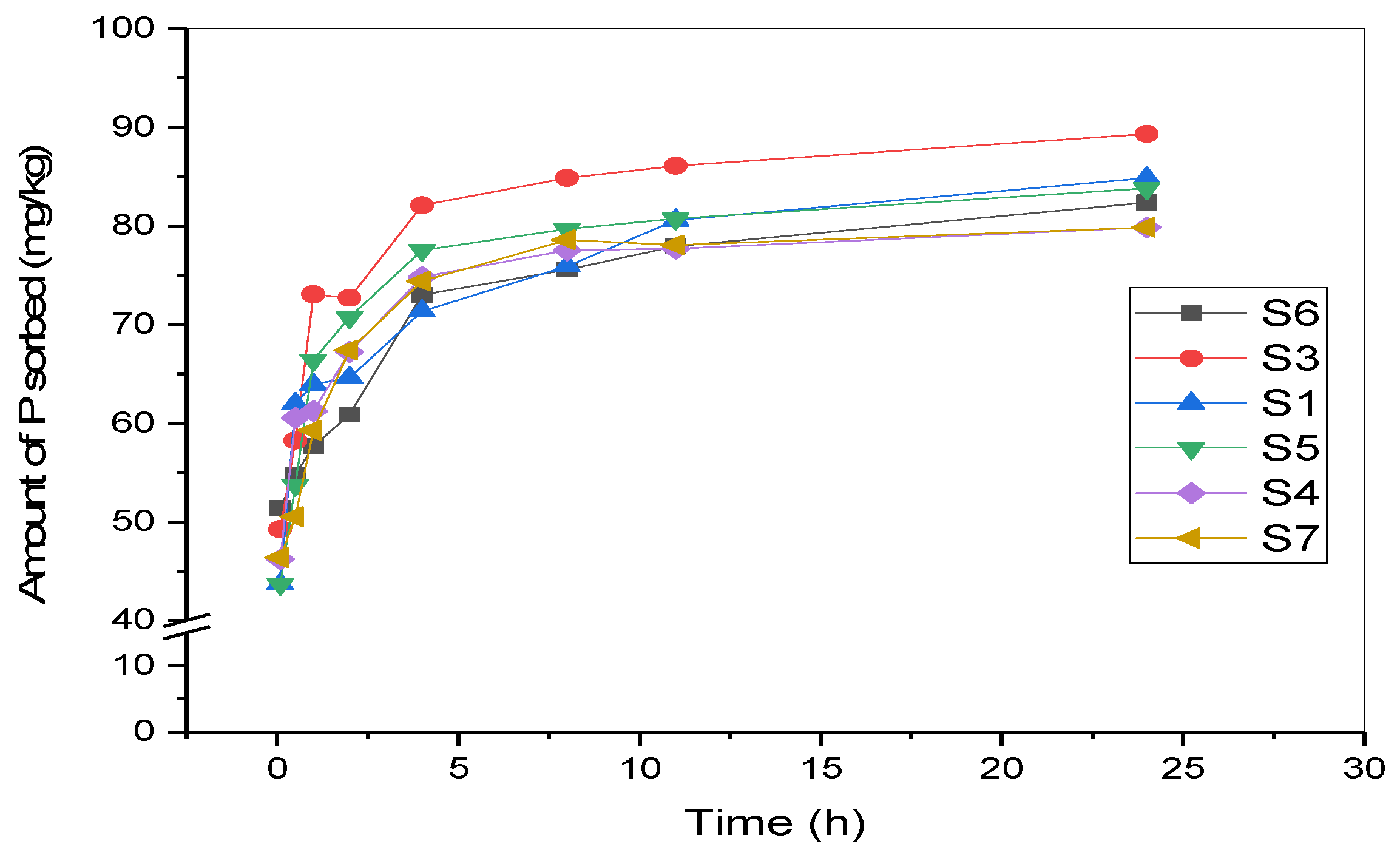 Sustainability 13 11501 g006