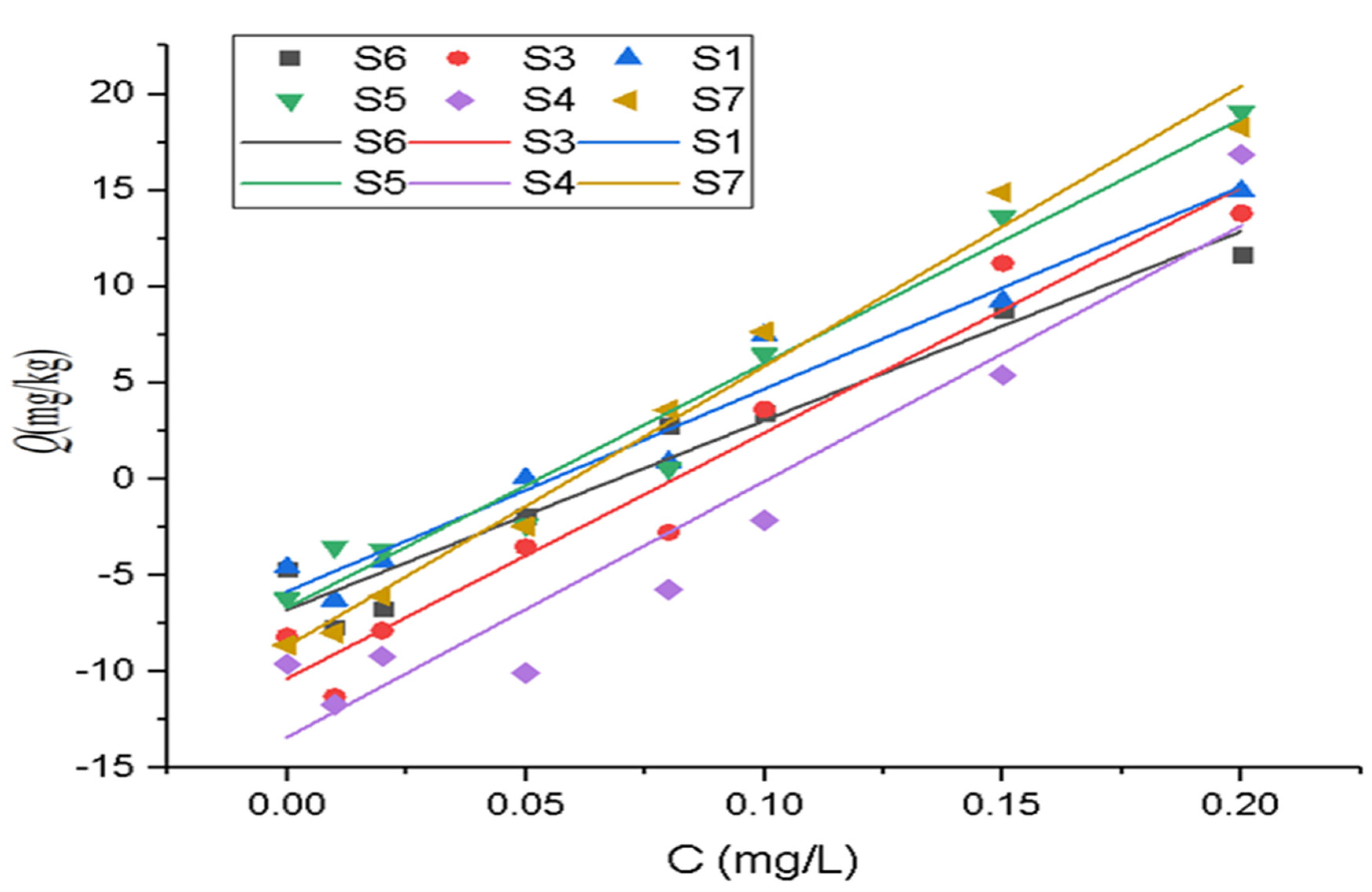 Sustainability 13 11501 g007