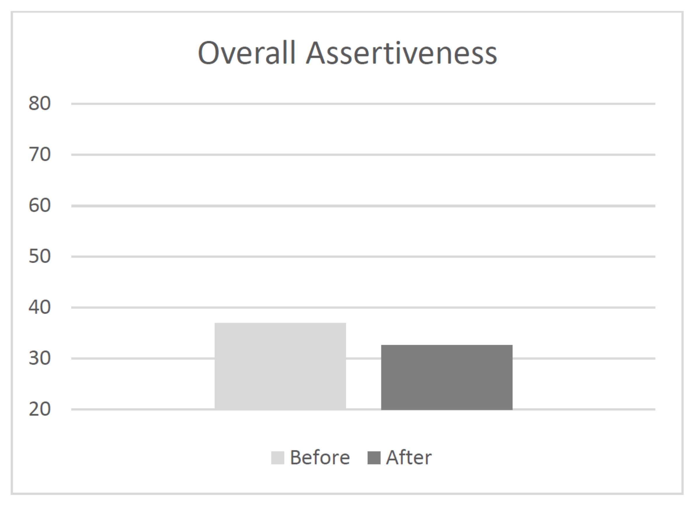Sustainability 13 11504 g002