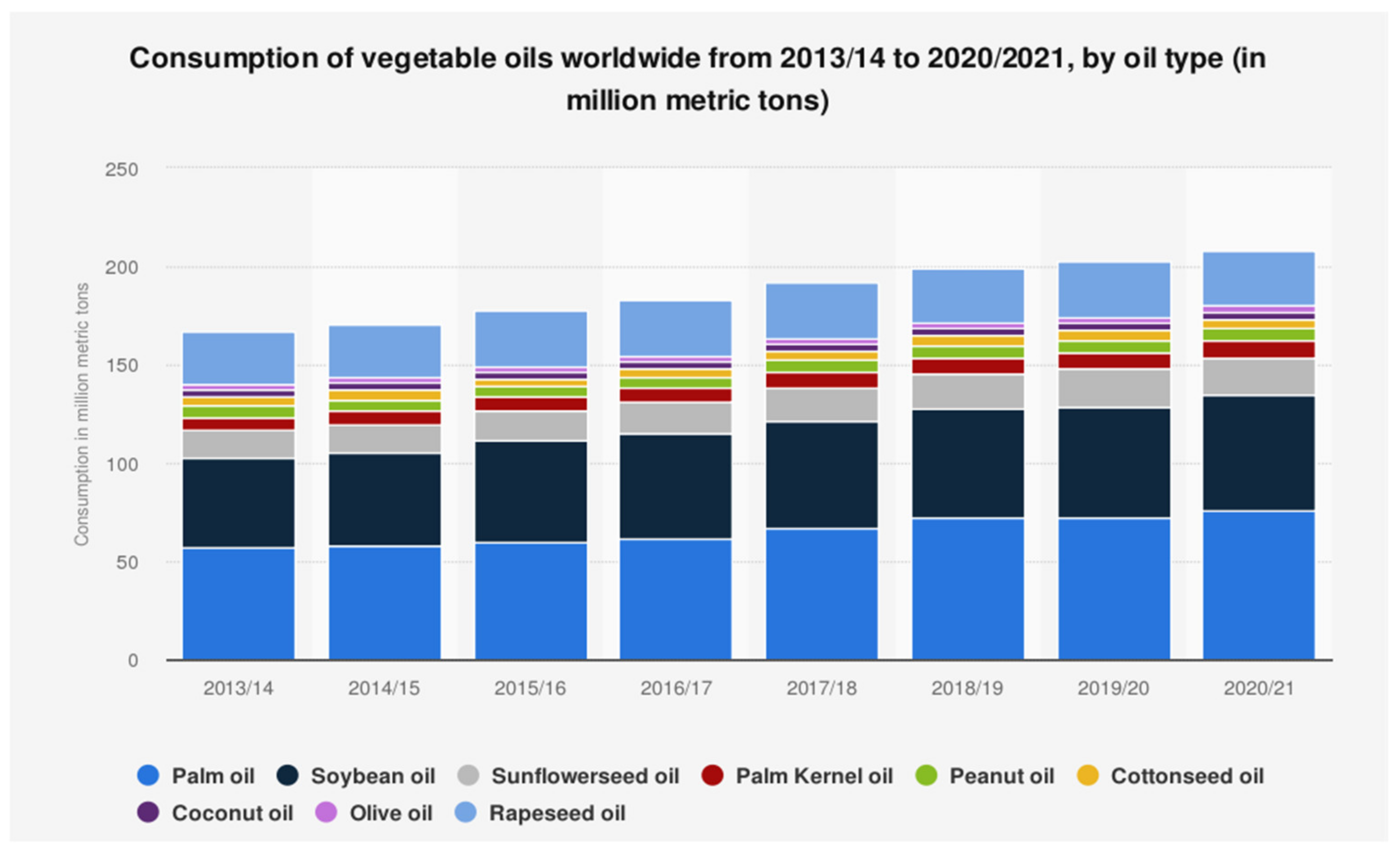 Sustainability 13 11506 g001
