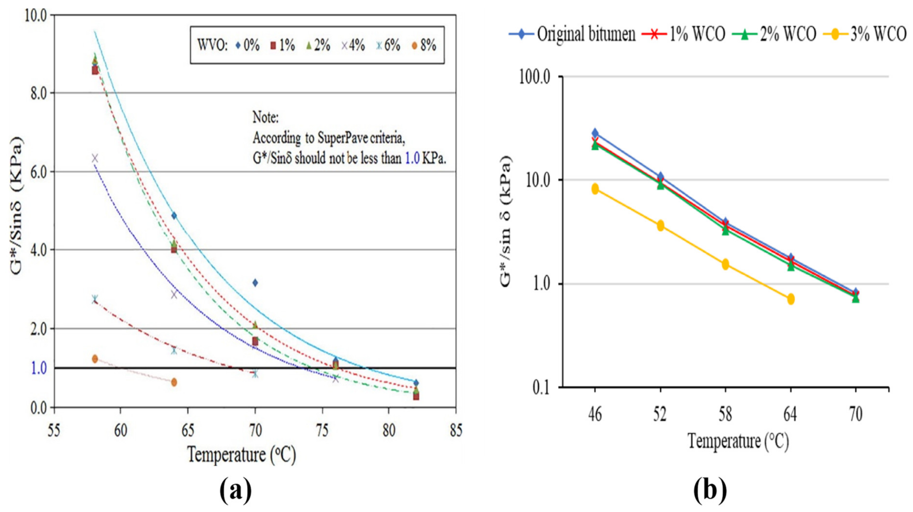 Sustainability 13 11506 g008