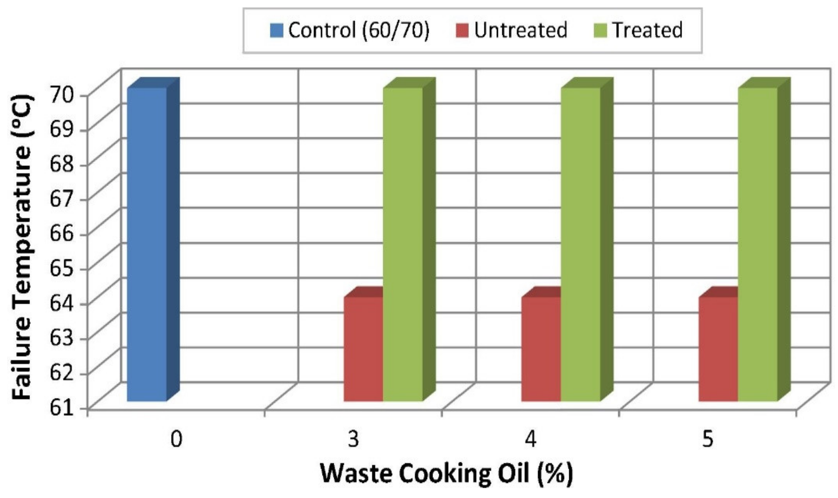Sustainability 13 11506 g009
