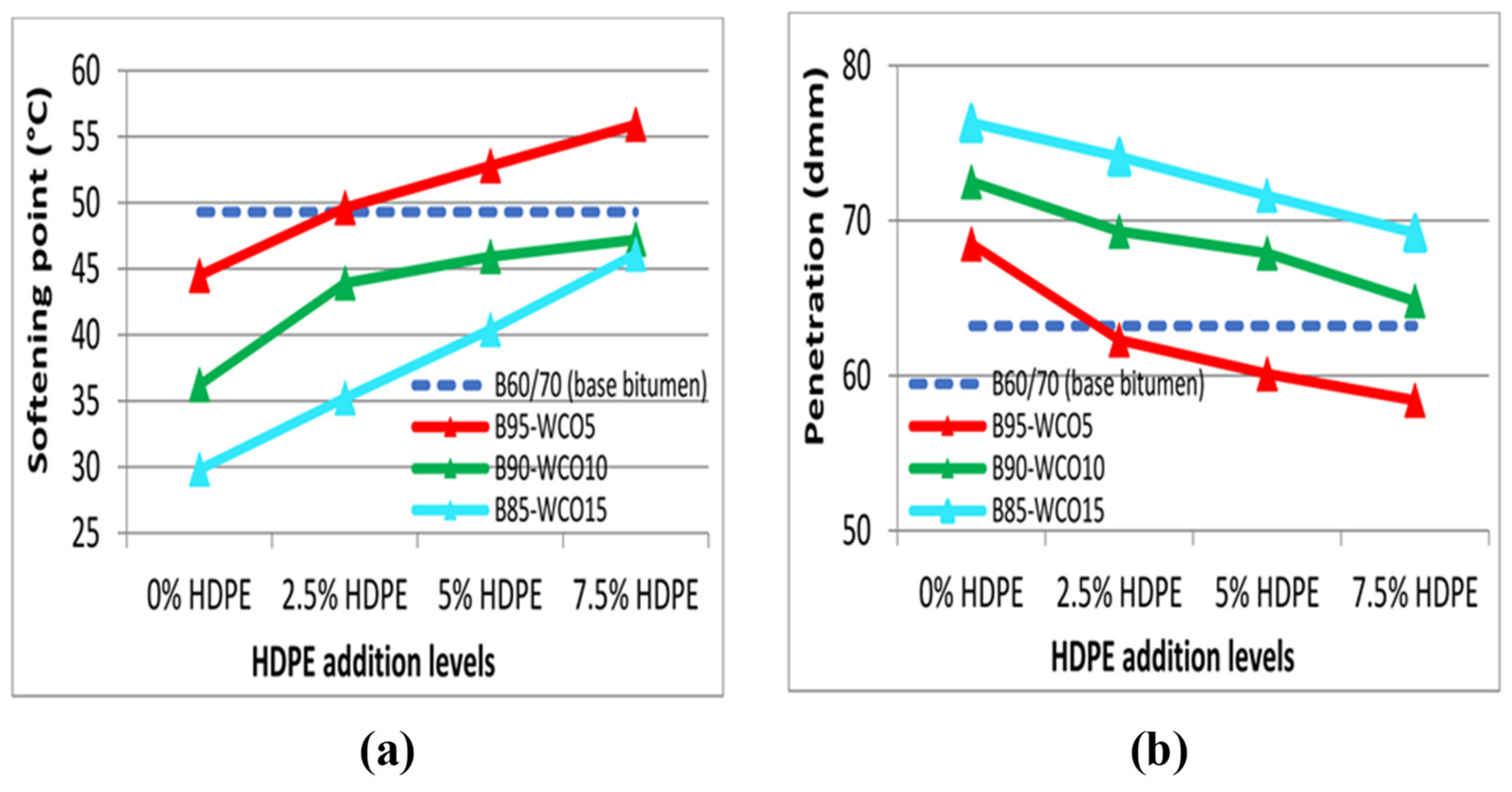 Sustainability 13 11506 g010