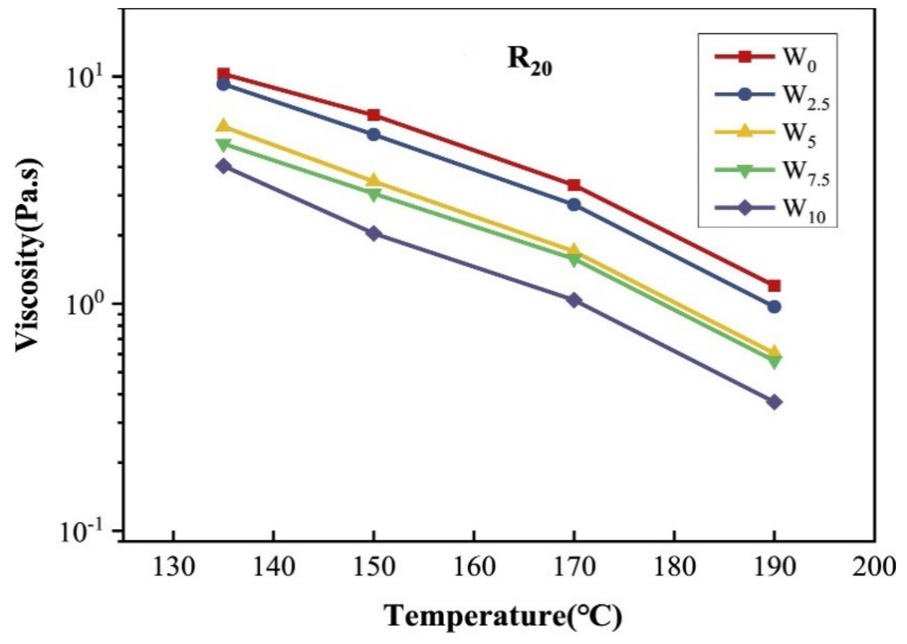 Sustainability 13 11506 g011
