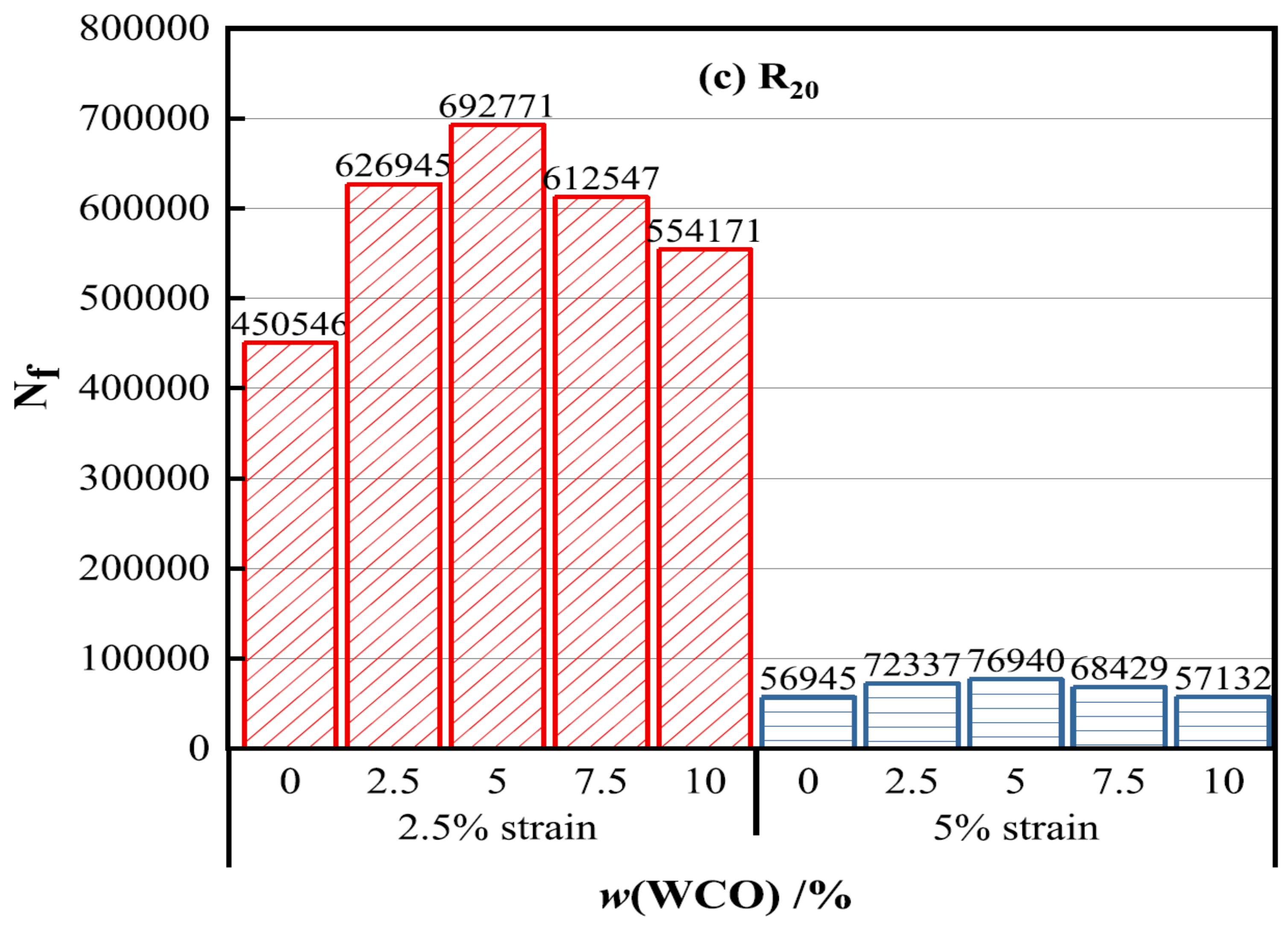Sustainability 13 11506 g012