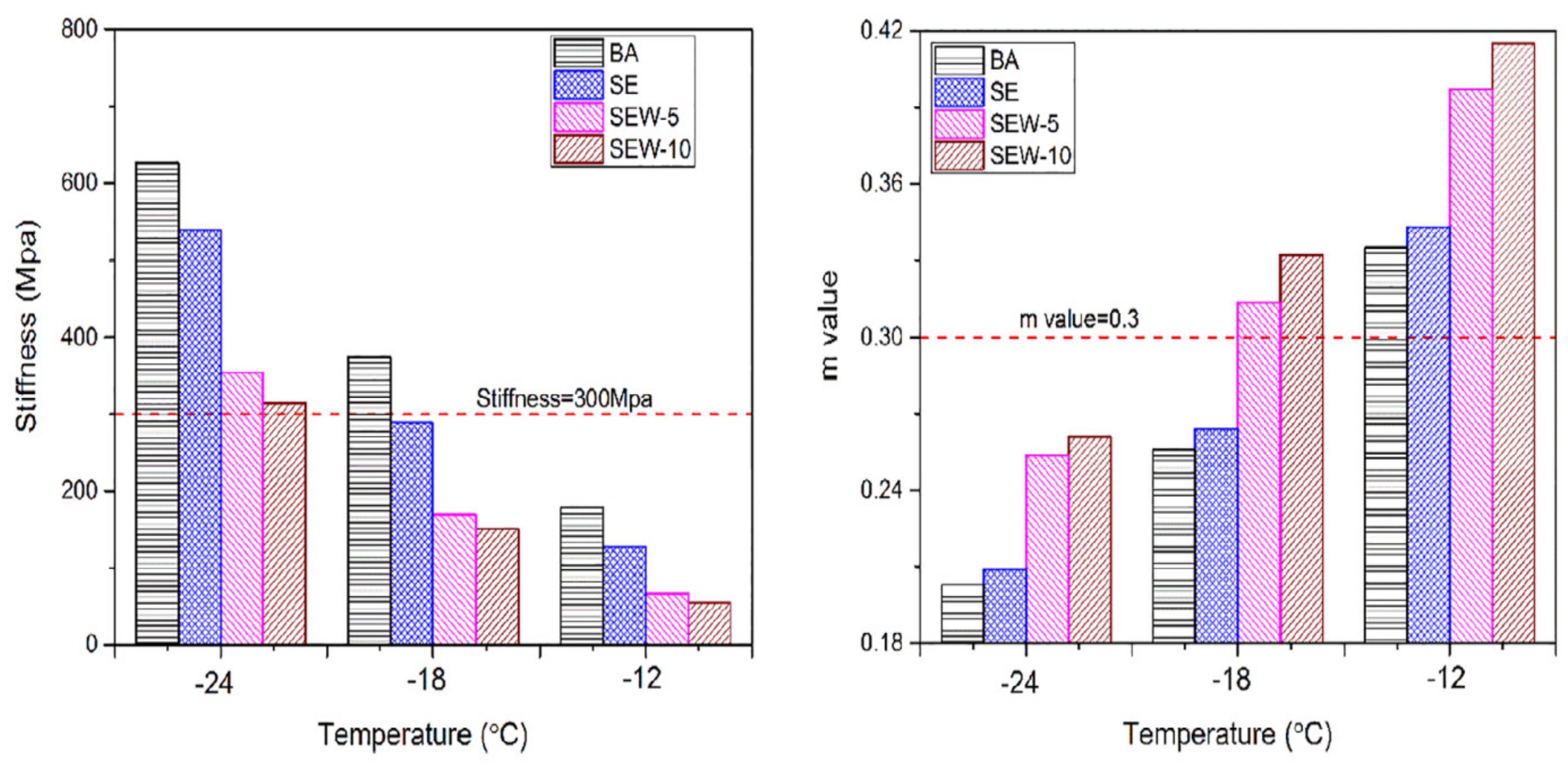 Sustainability 13 11506 g013