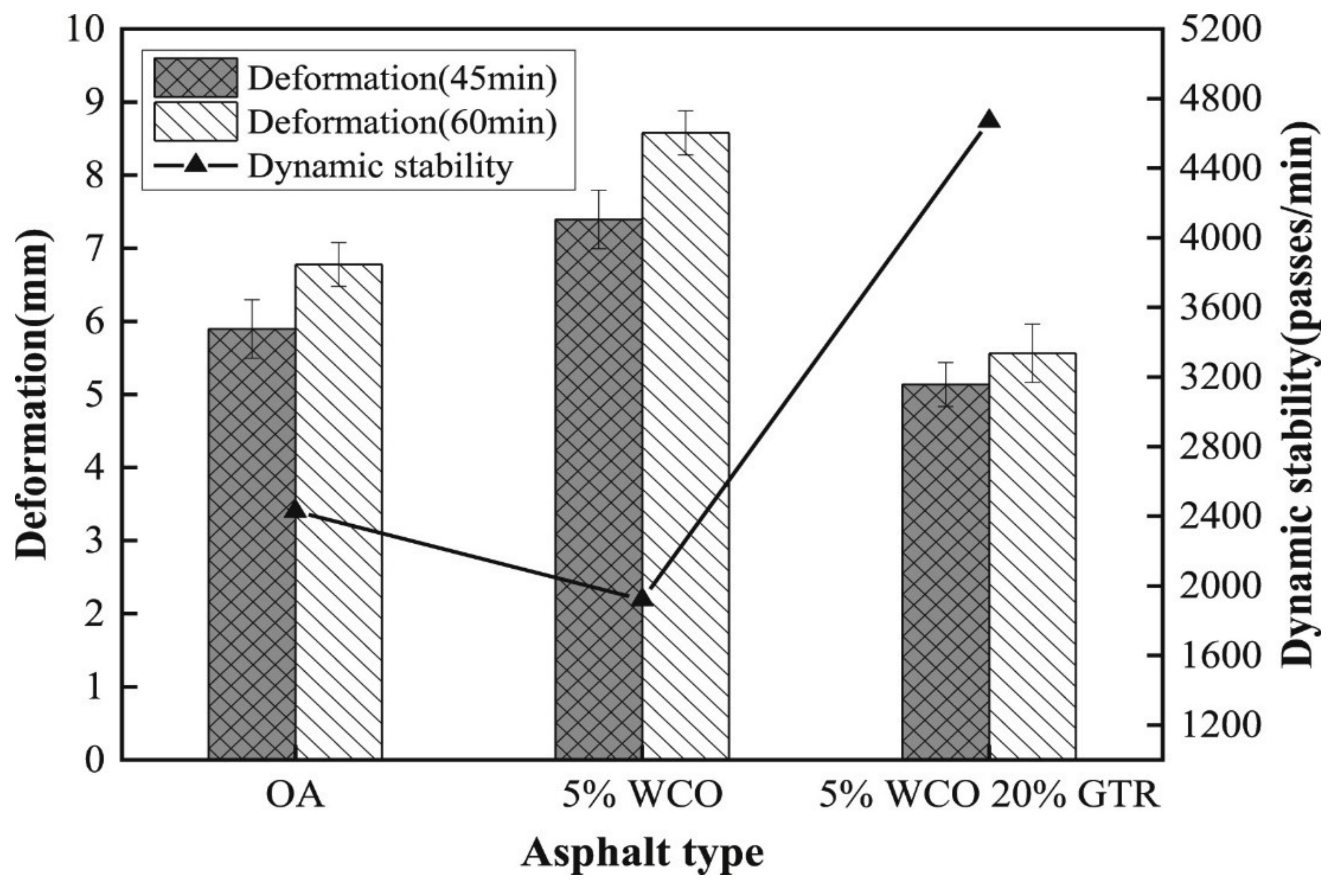 Sustainability 13 11506 g014